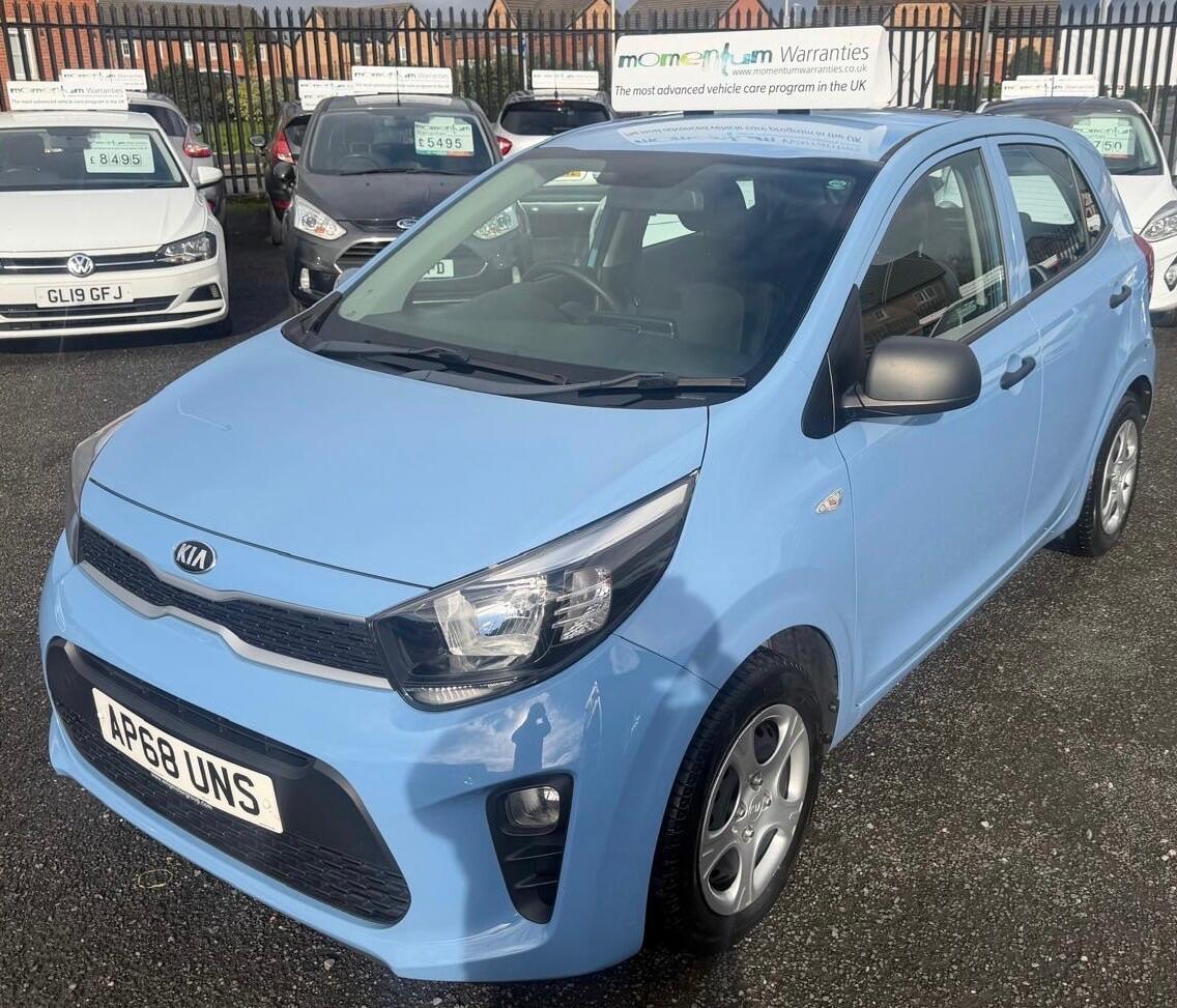 2019 KIA Picanto