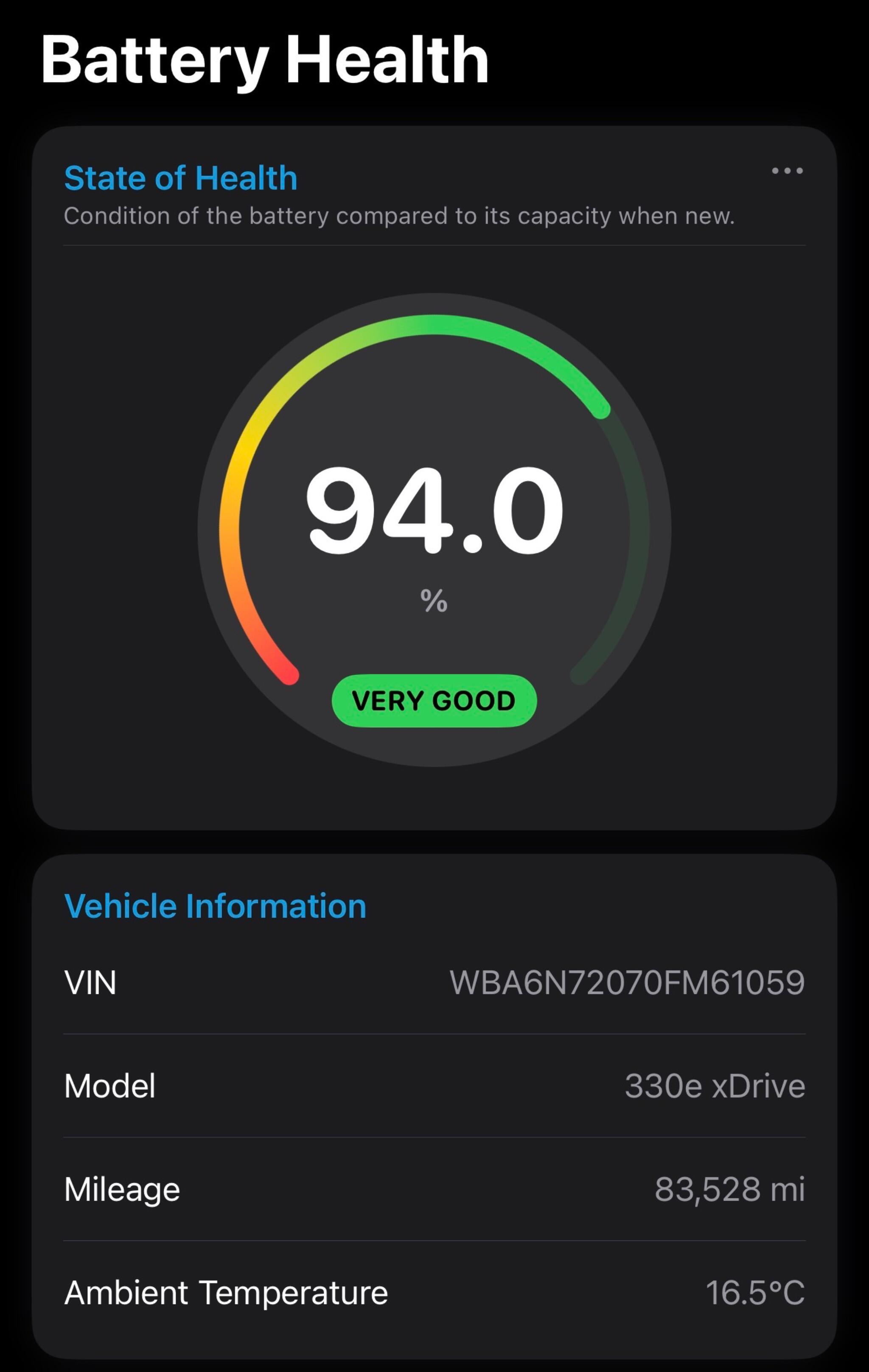 BMW 3 Series view 3