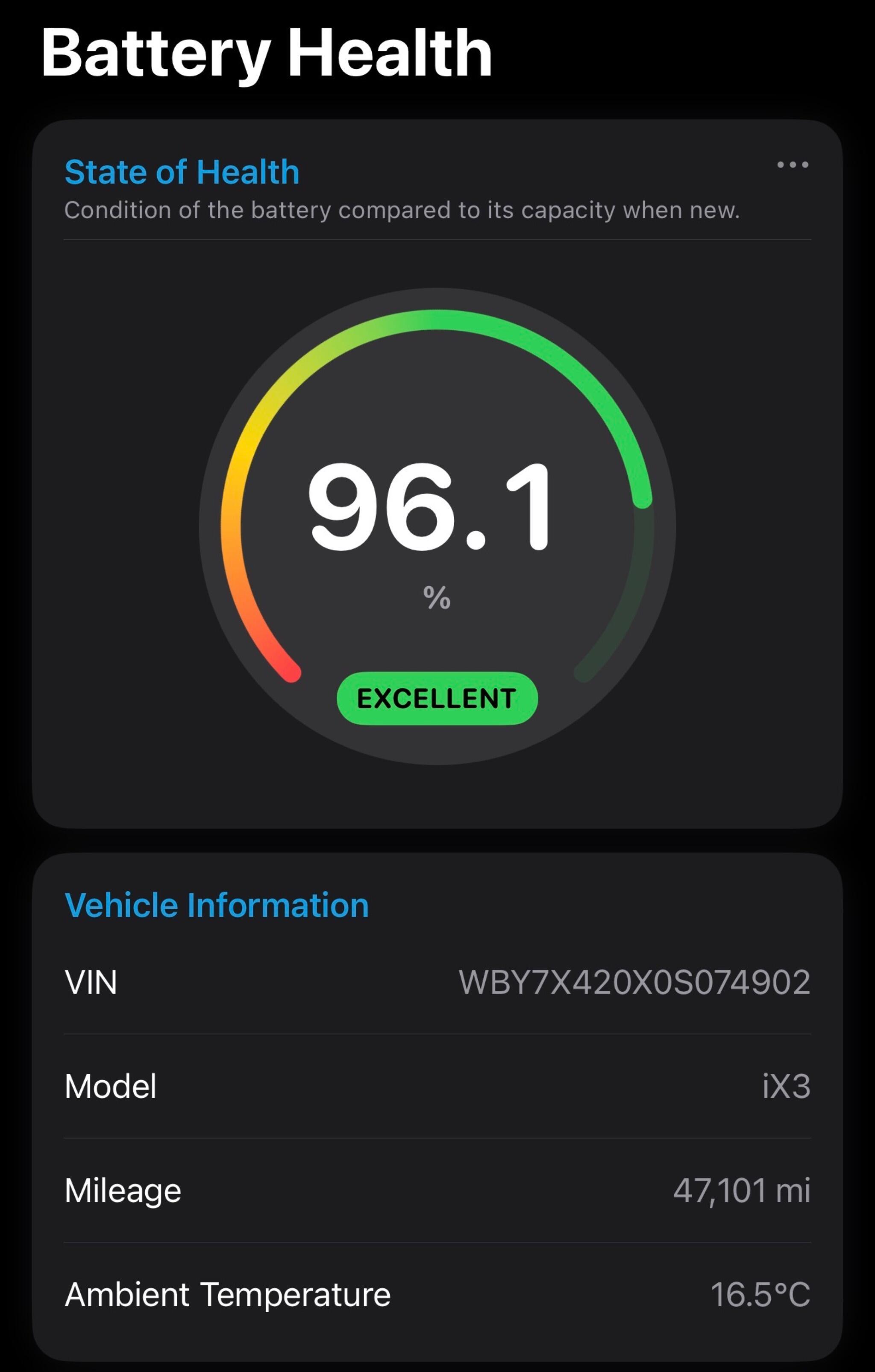 BMW Ix3 view 3