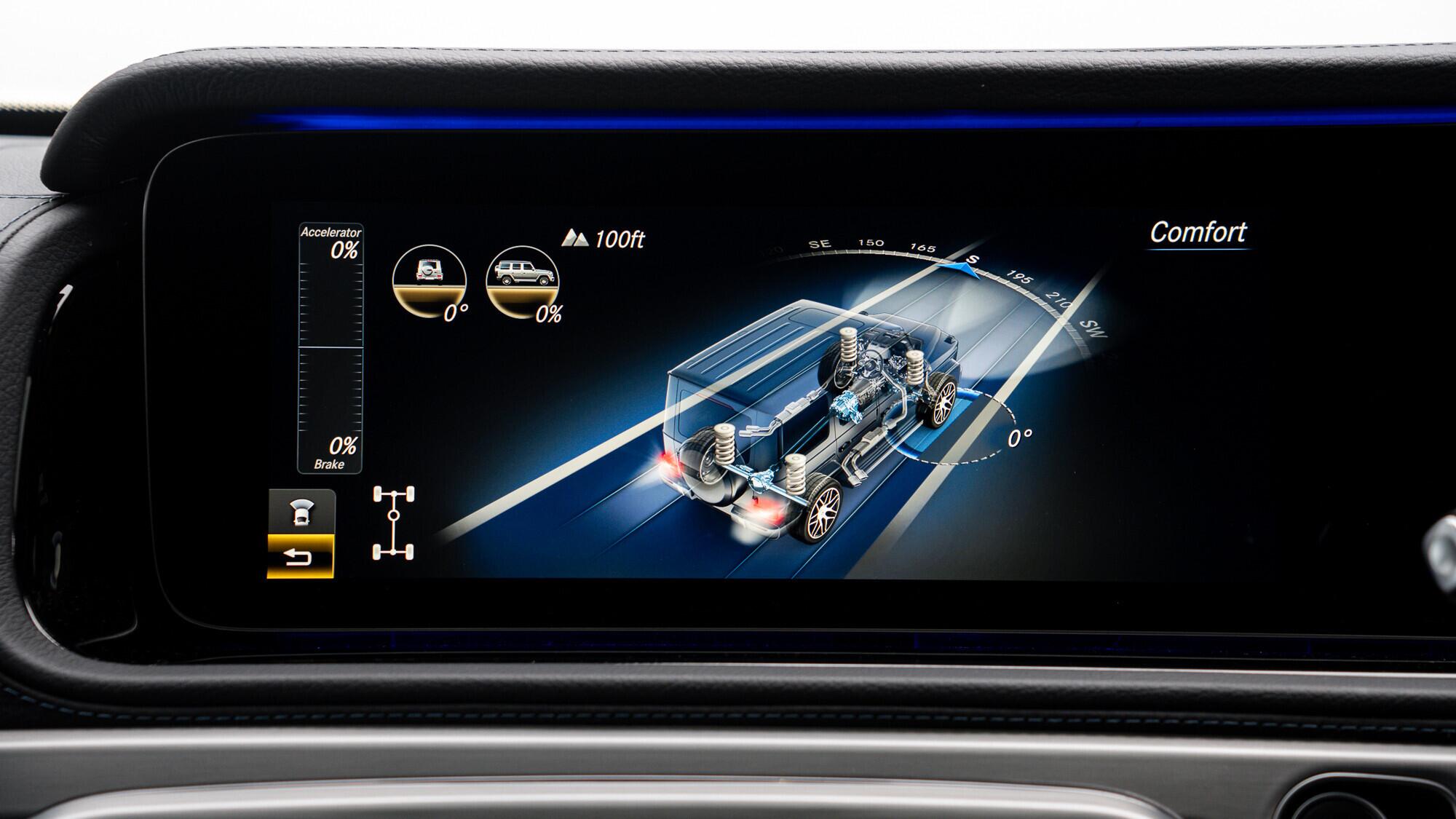 Mercedes-Benz G Class view 34