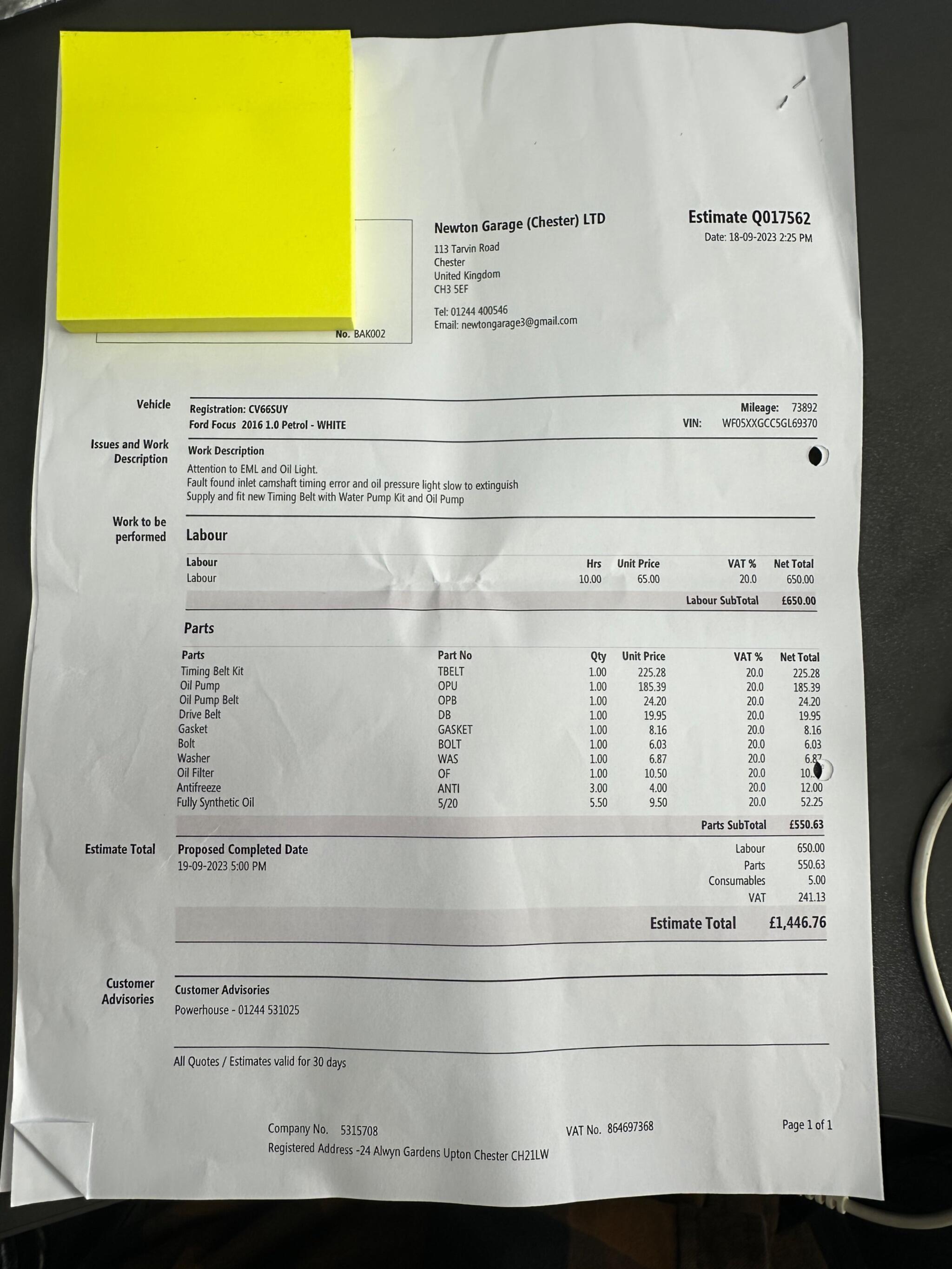 Ford Focus view 24