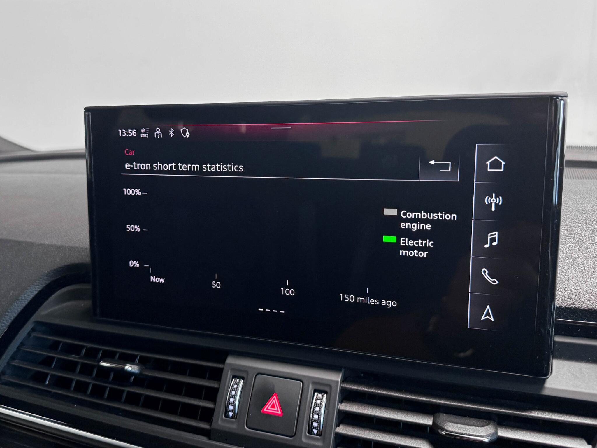 Audi Q5 view 52