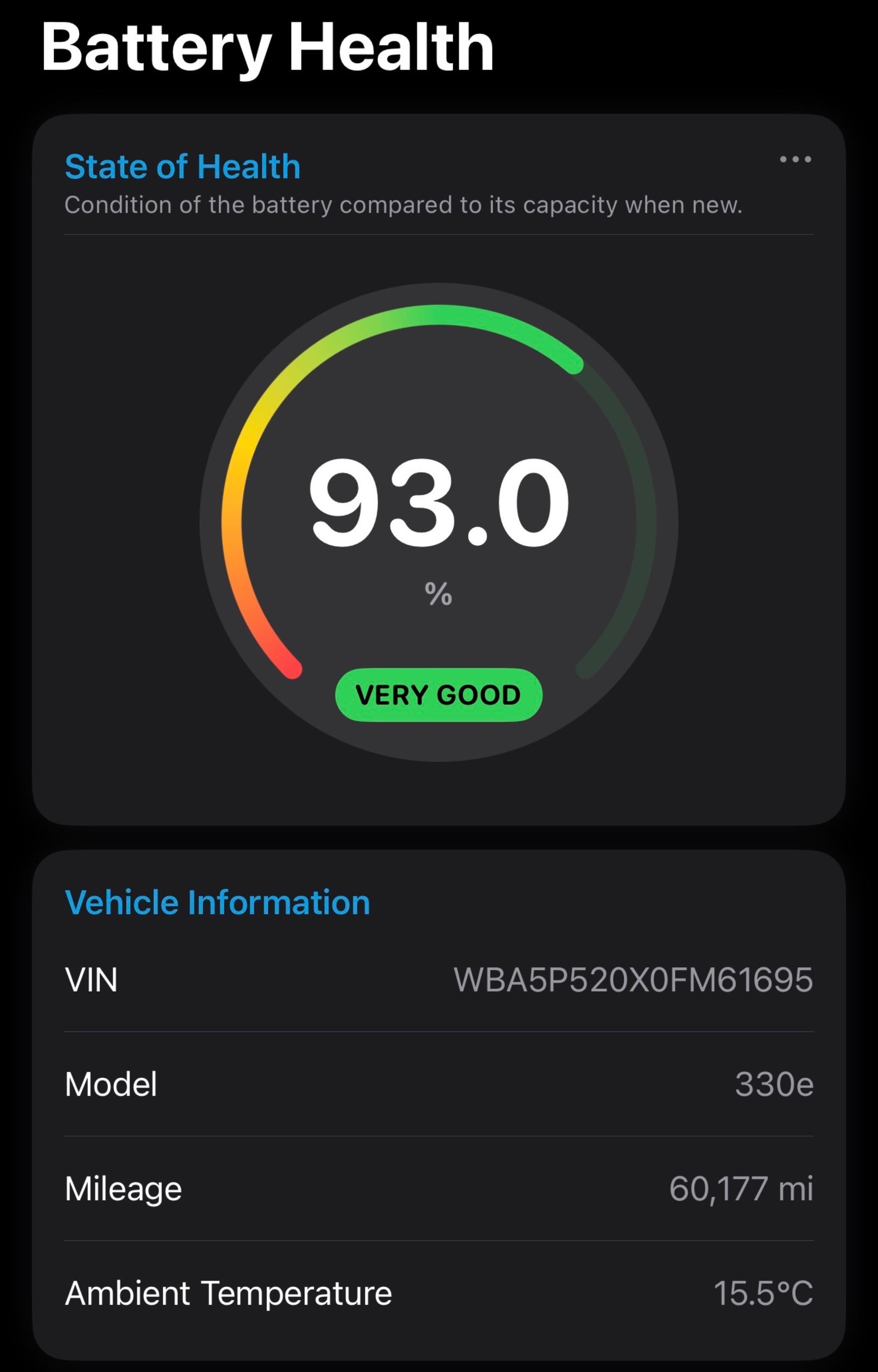 BMW 3 Series view 2