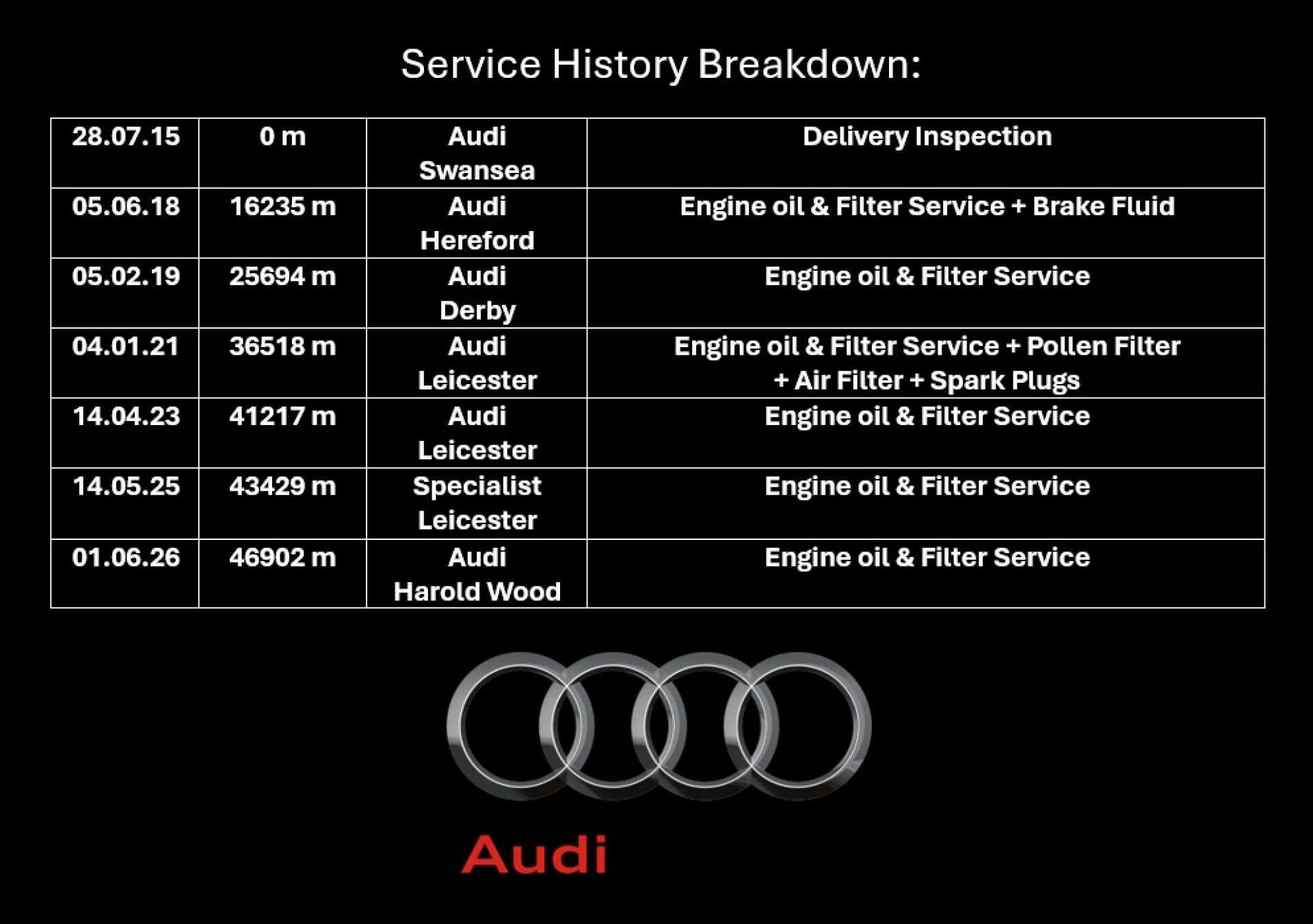 Audi RS6 Avant view 38