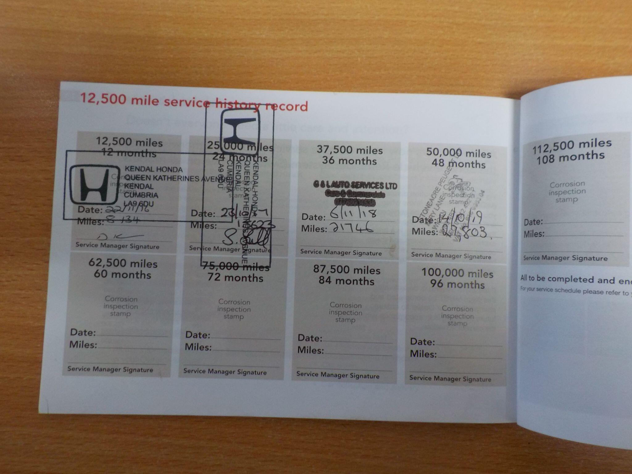 Honda CR-V 1.6 i-DTEC SR 4WD Euro 6 (s/s) 5dr