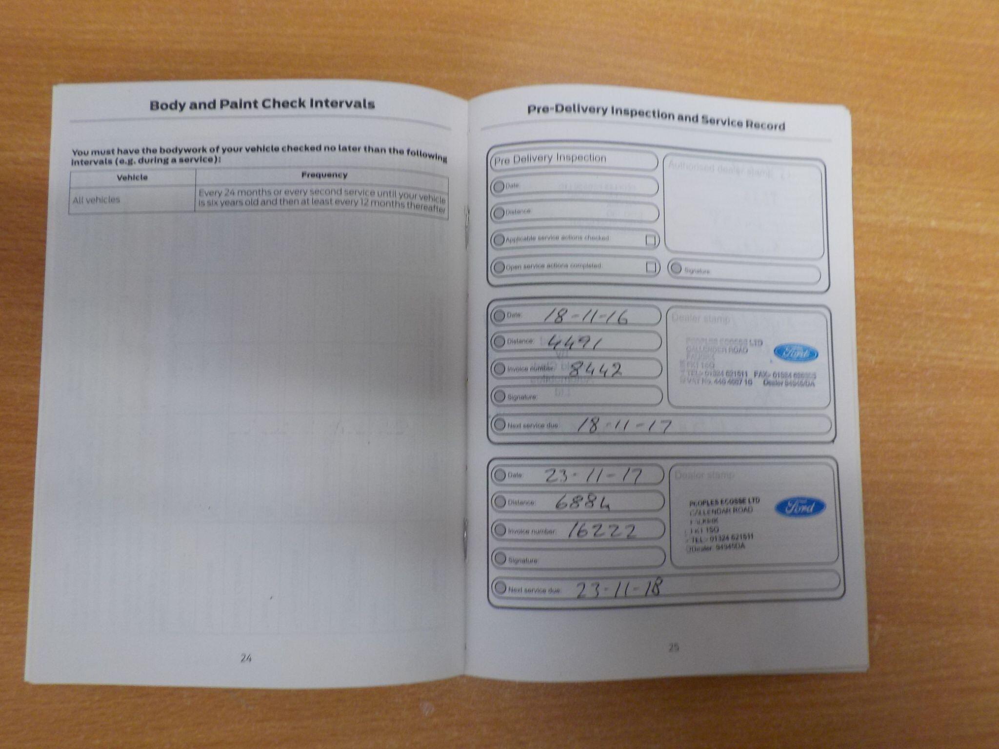 Ford Kuga 1.5T EcoBoost Zetec 2WD Euro 6 (s/s) 5dr