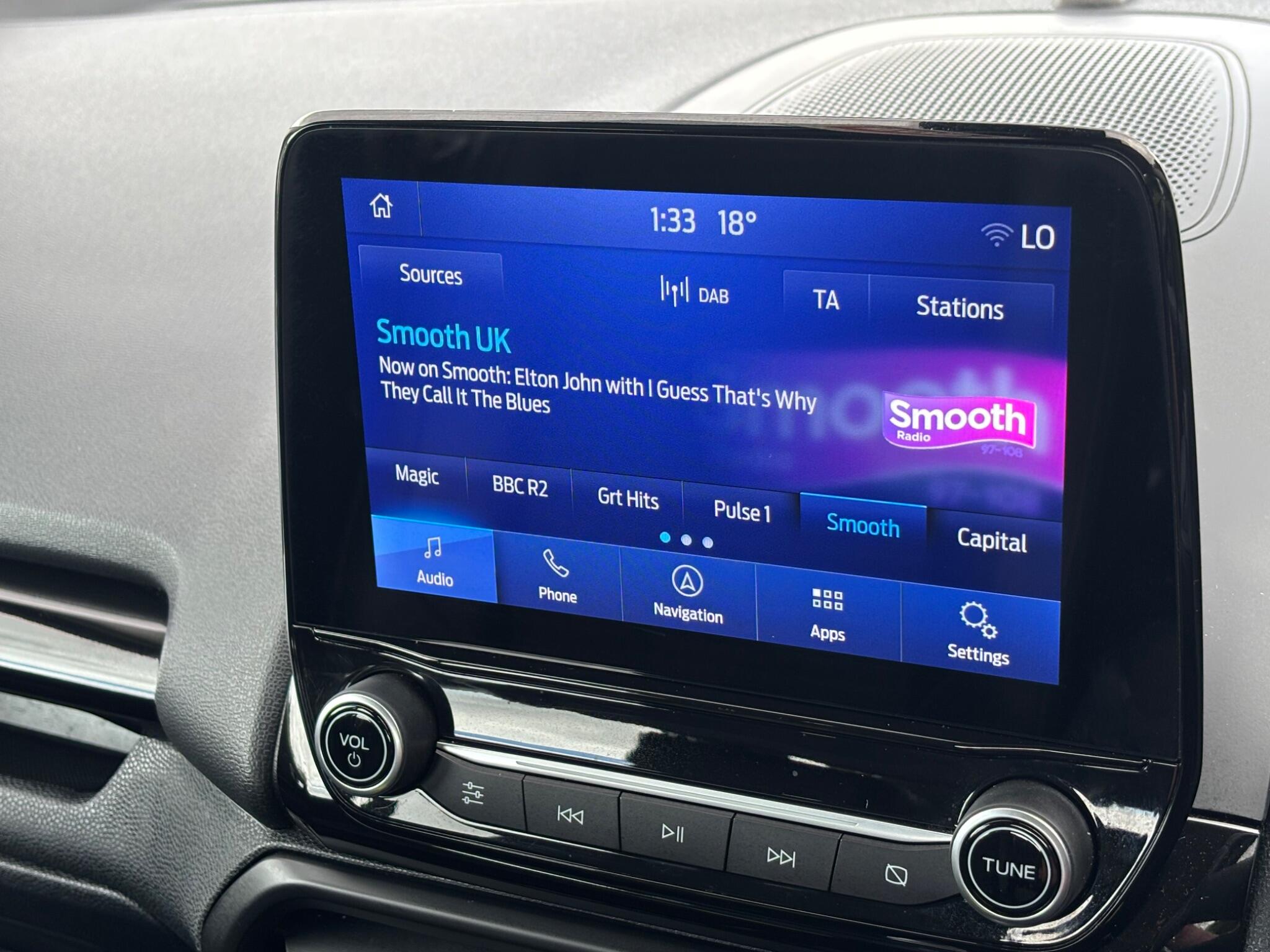 Ford Ecosport view 27