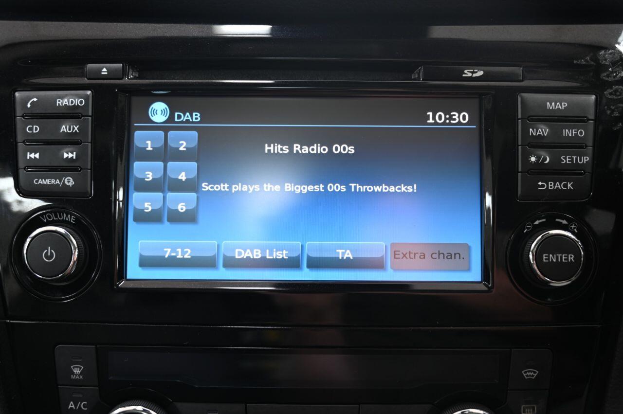 Nissan Qashqai view 23