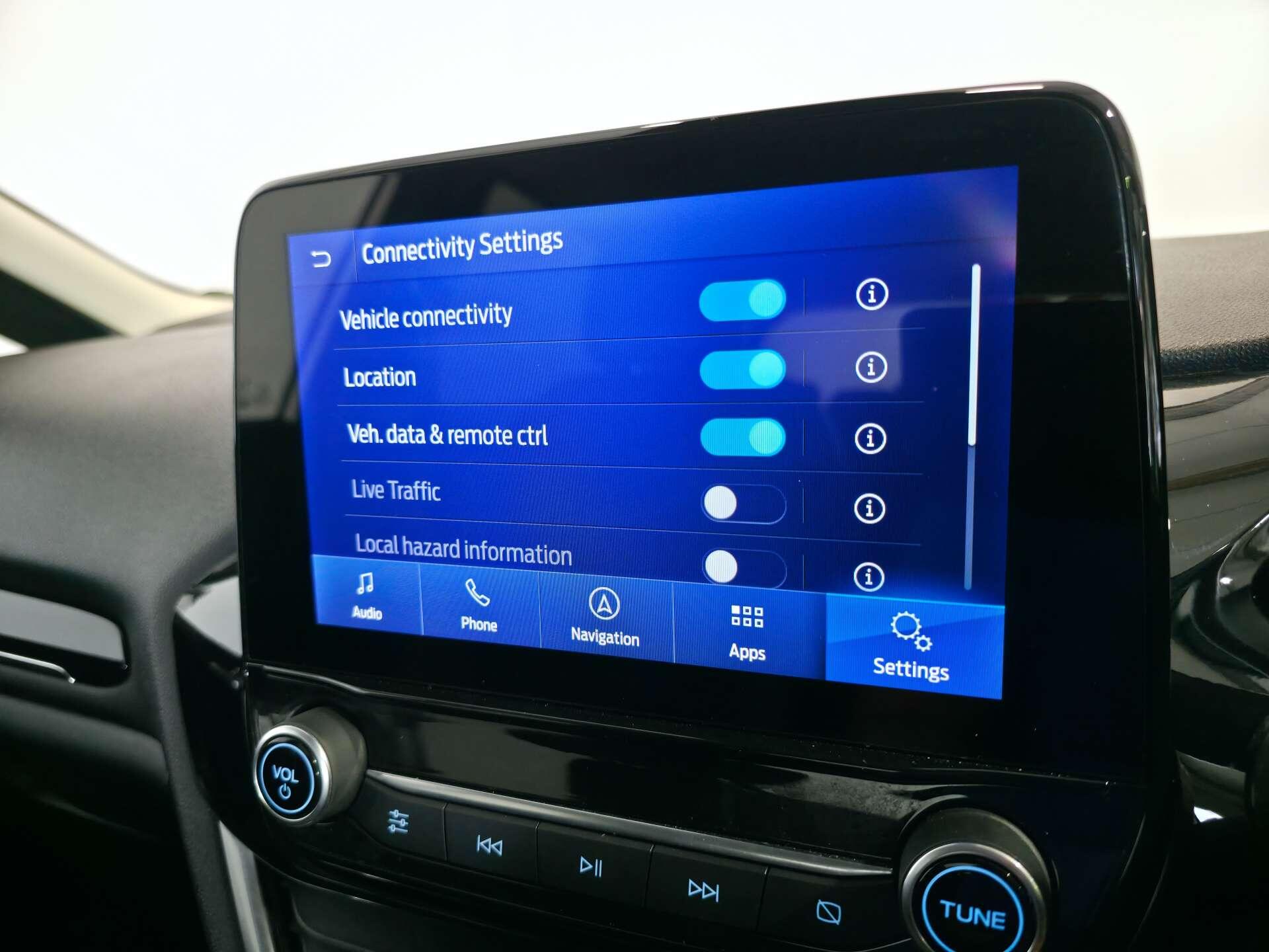 Ford Fiesta view 43