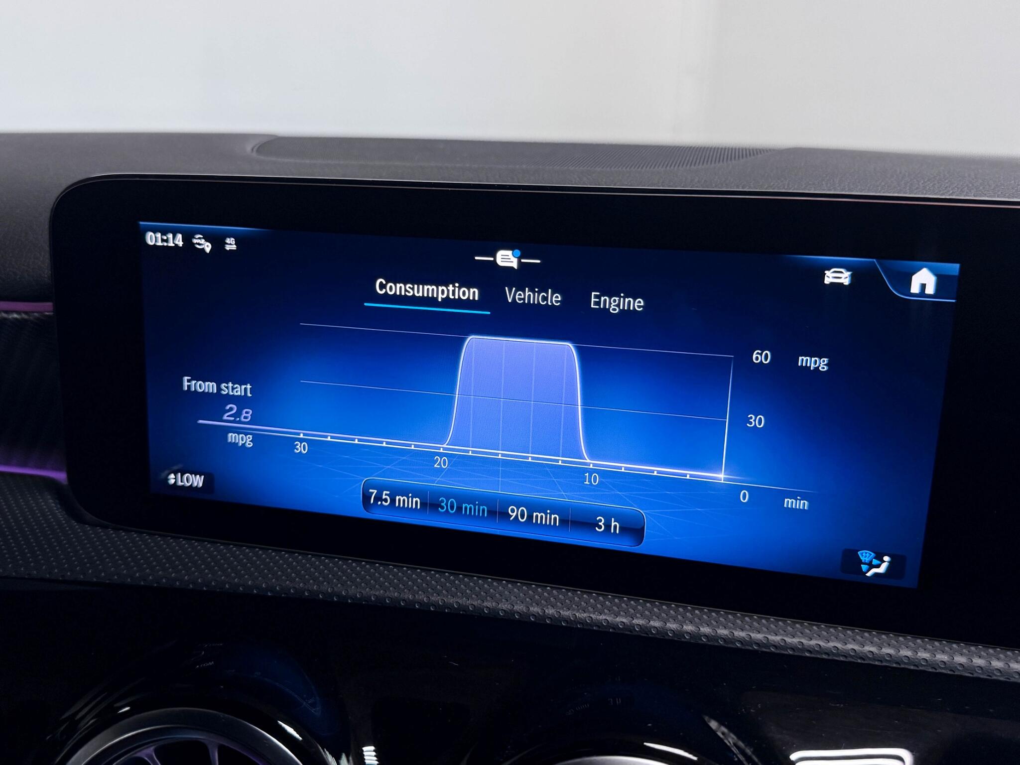 Mercedes-Benz A Class view 45