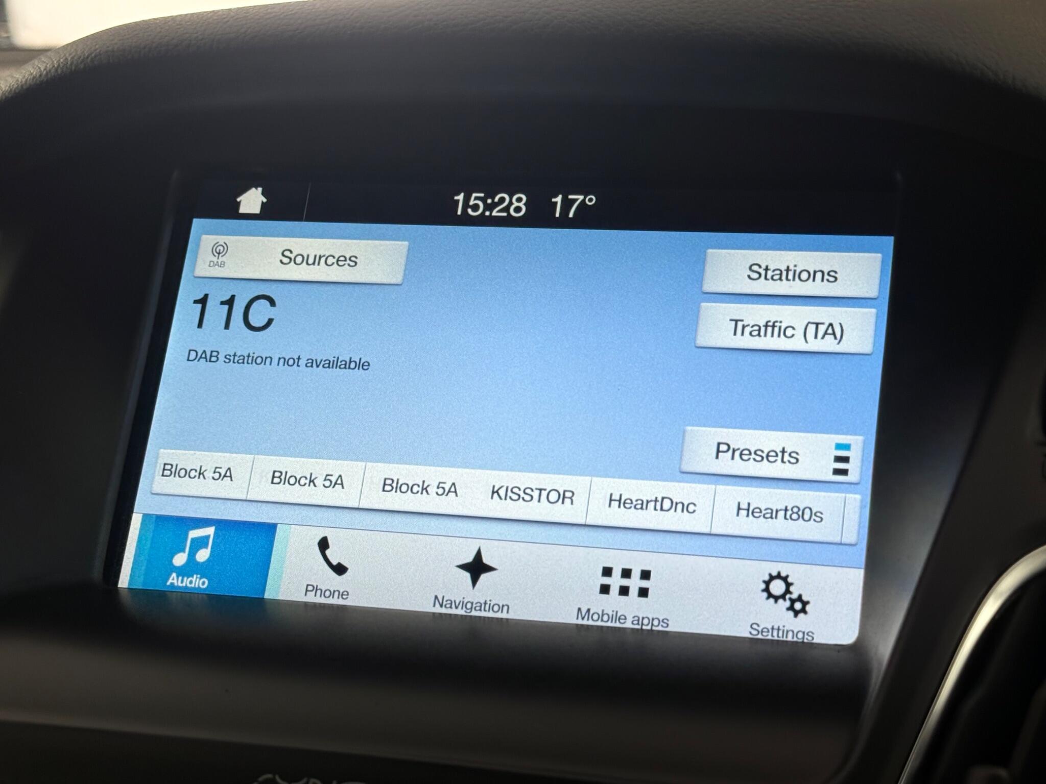 Ford Focus view 26