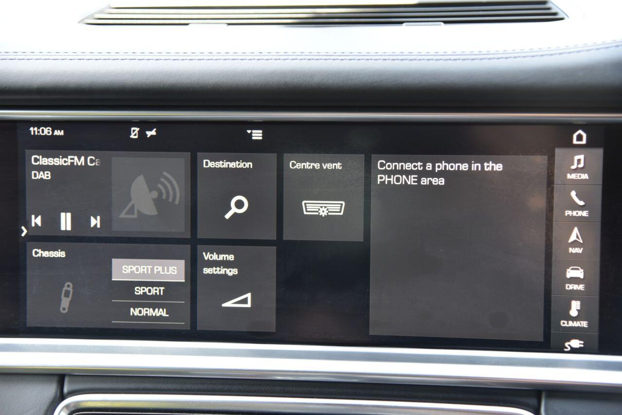 Porsche Panamera view 46