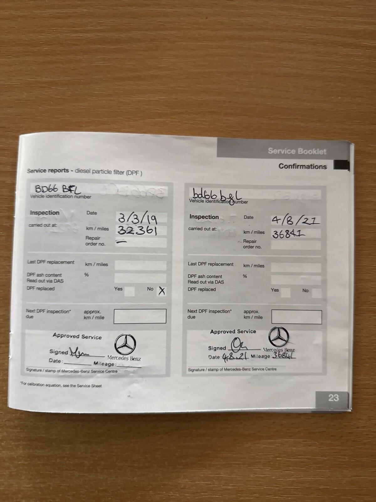 Mercedes-Benz C Class view 15