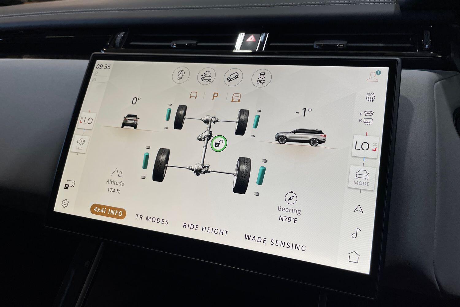 Land Rover Range Rover Velar view 32