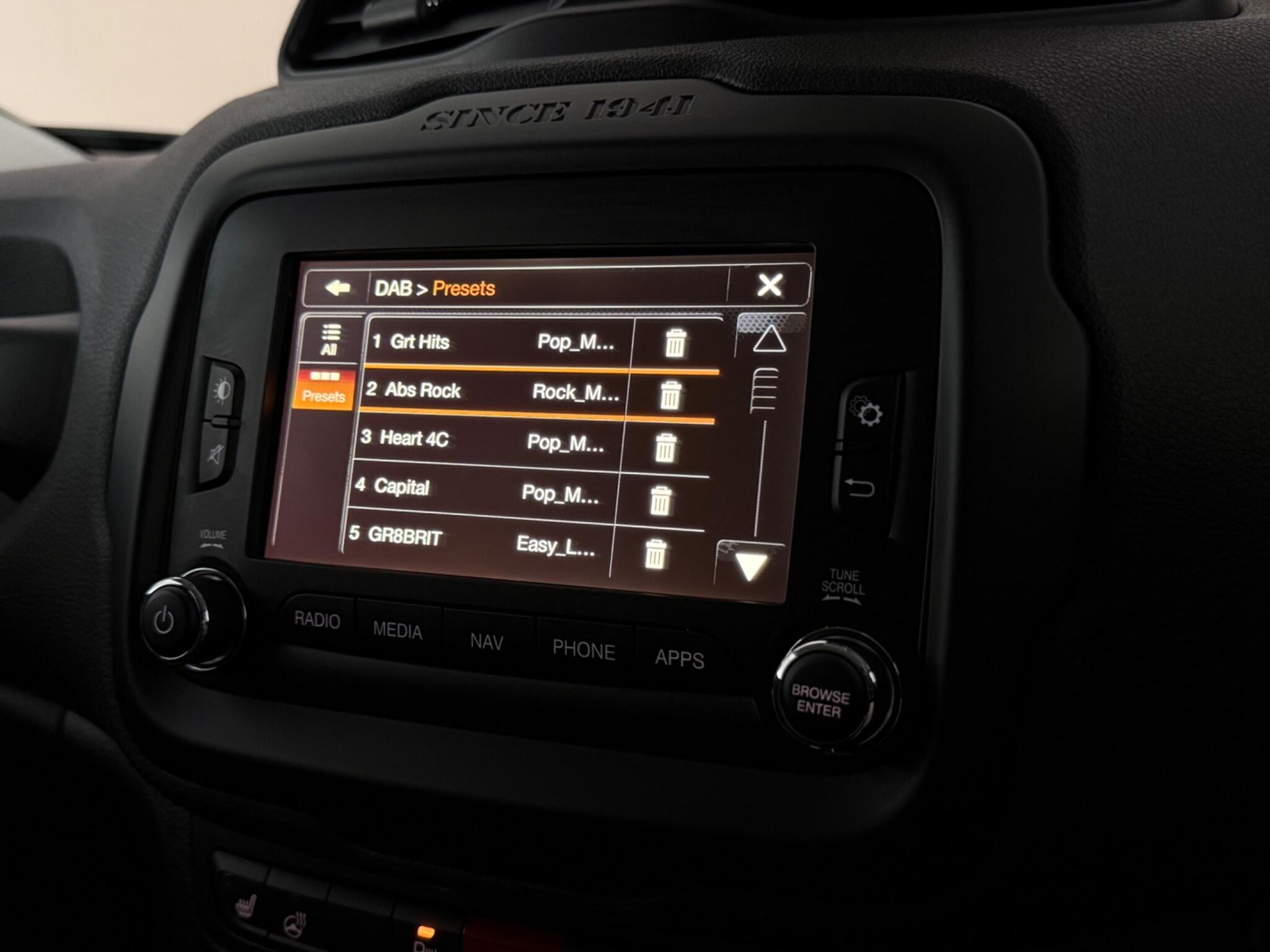 Jeep Renegade view 28