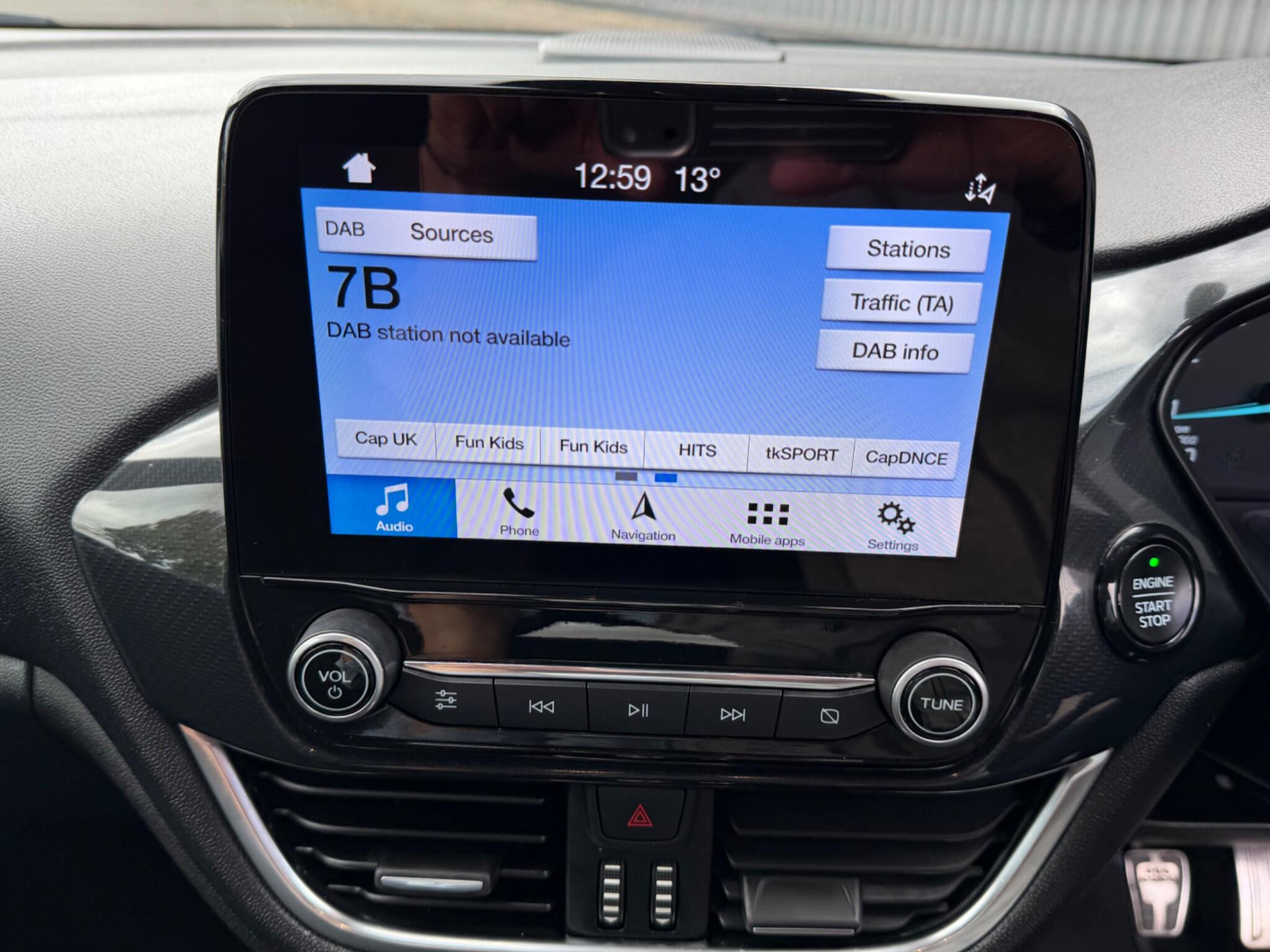Ford Fiesta view 20