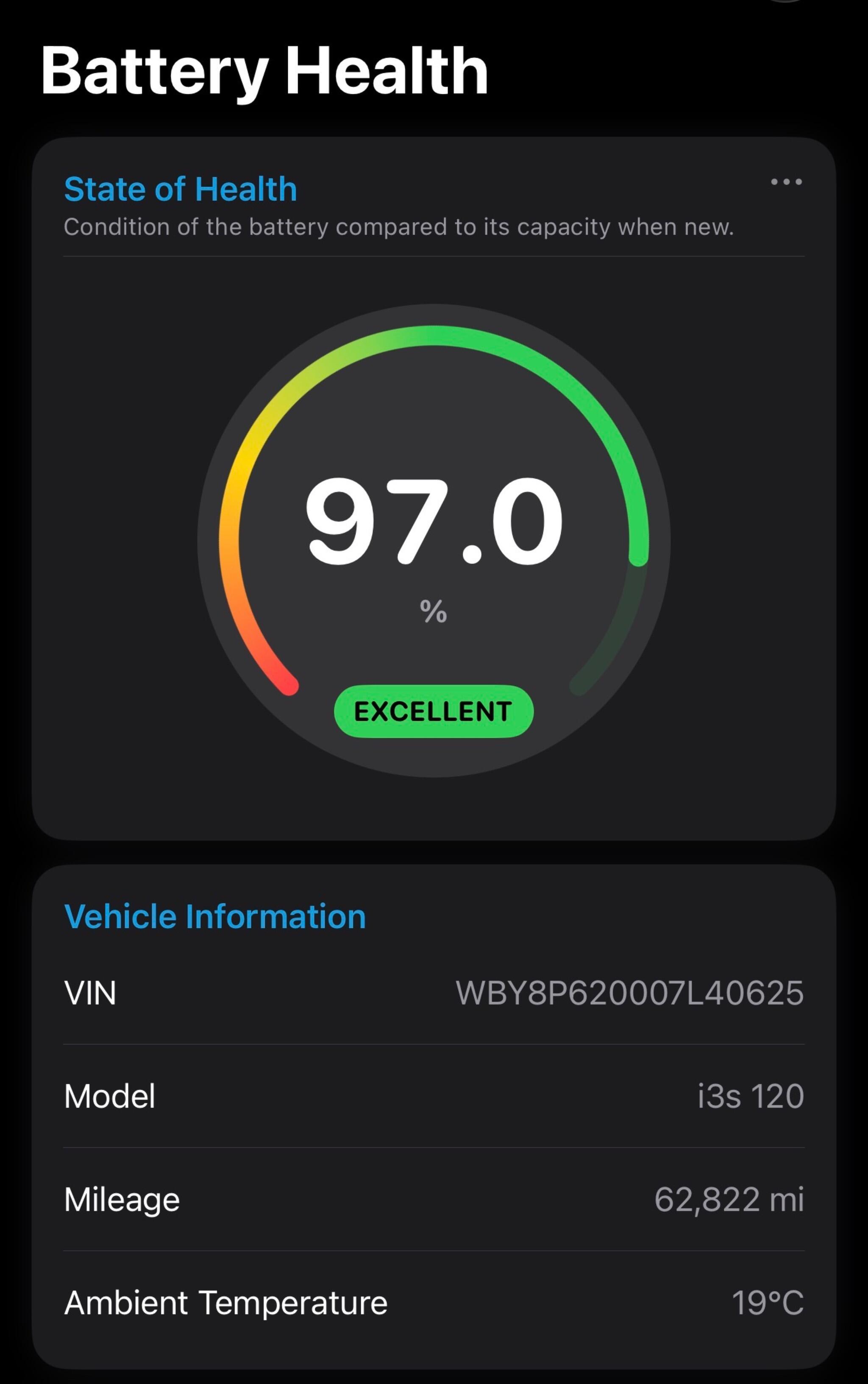 BMW I3 view 2