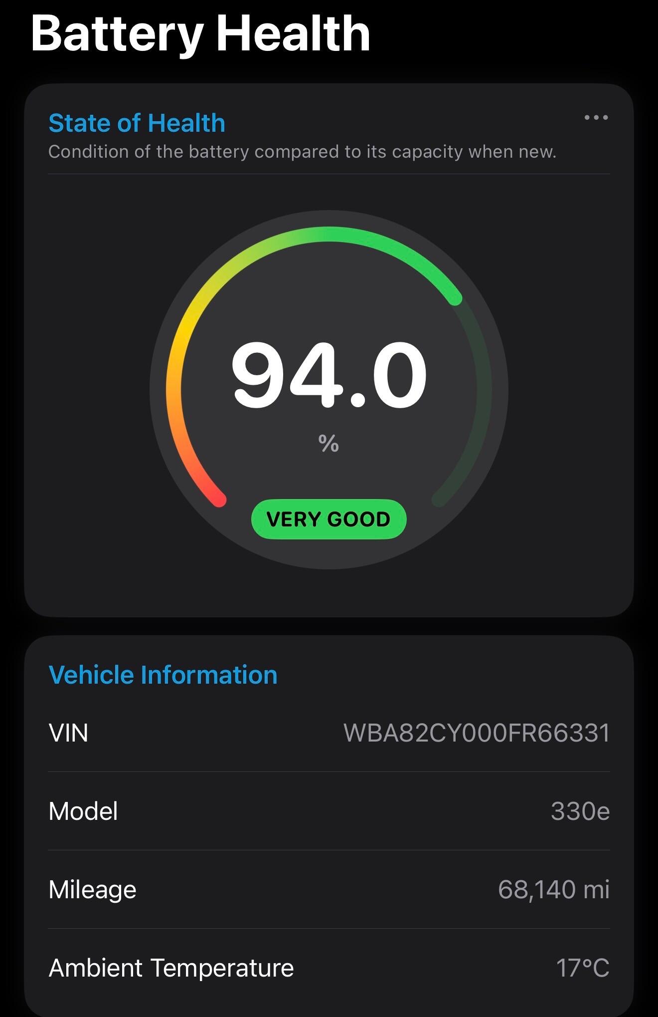 BMW 3 Series view 5