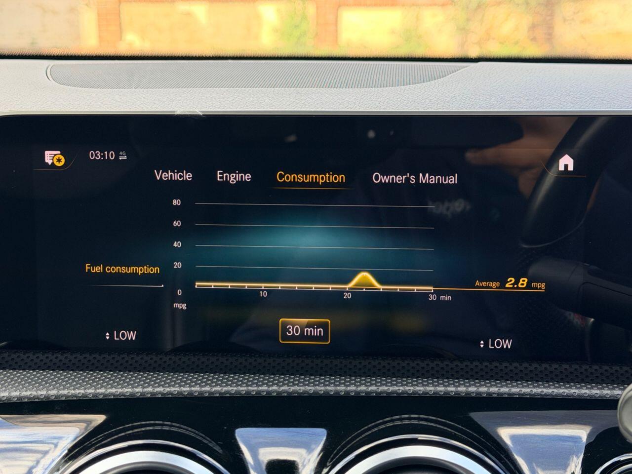 Mercedes-Benz A Class view 55