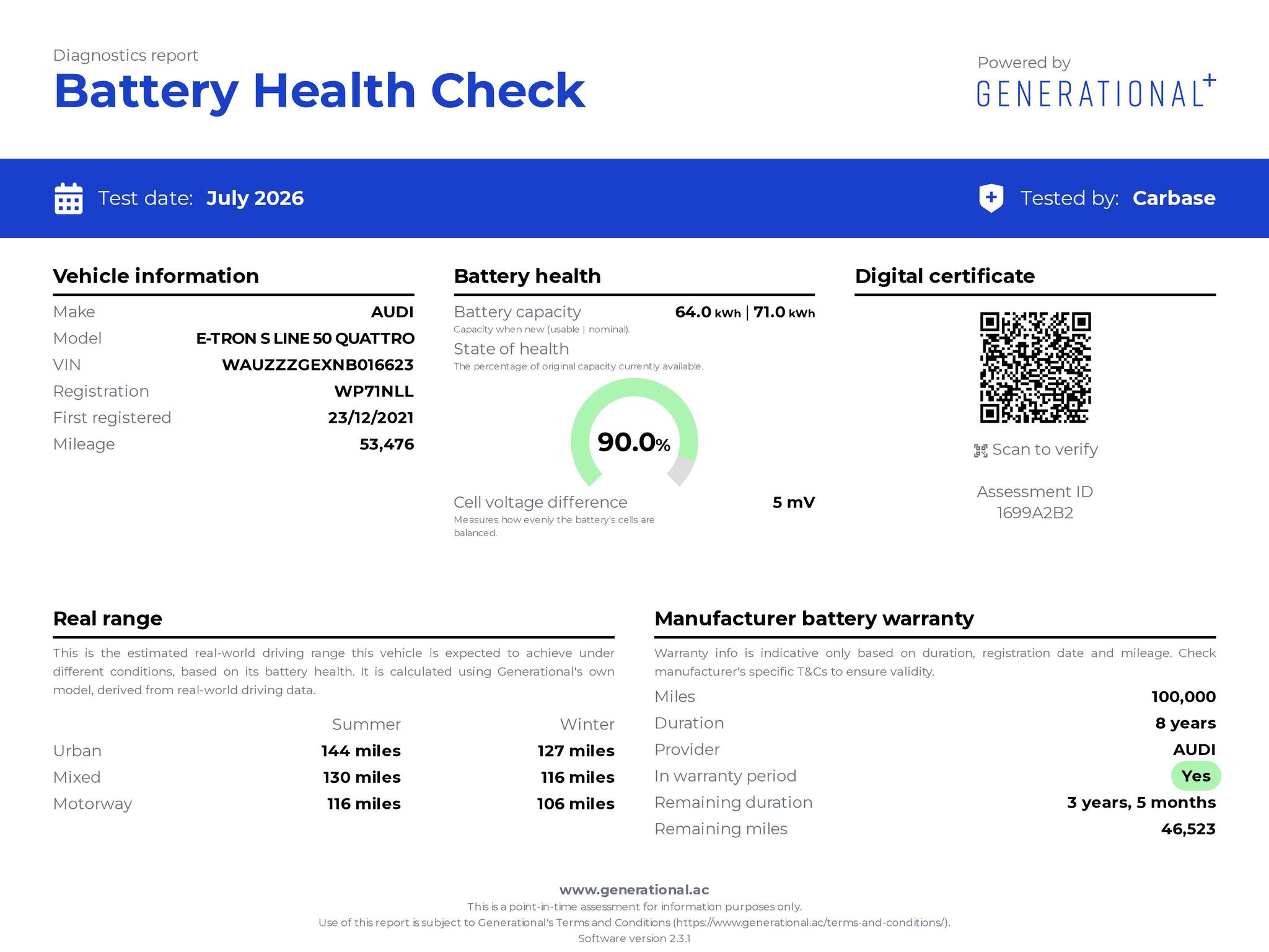 Audi E-Tron view 4