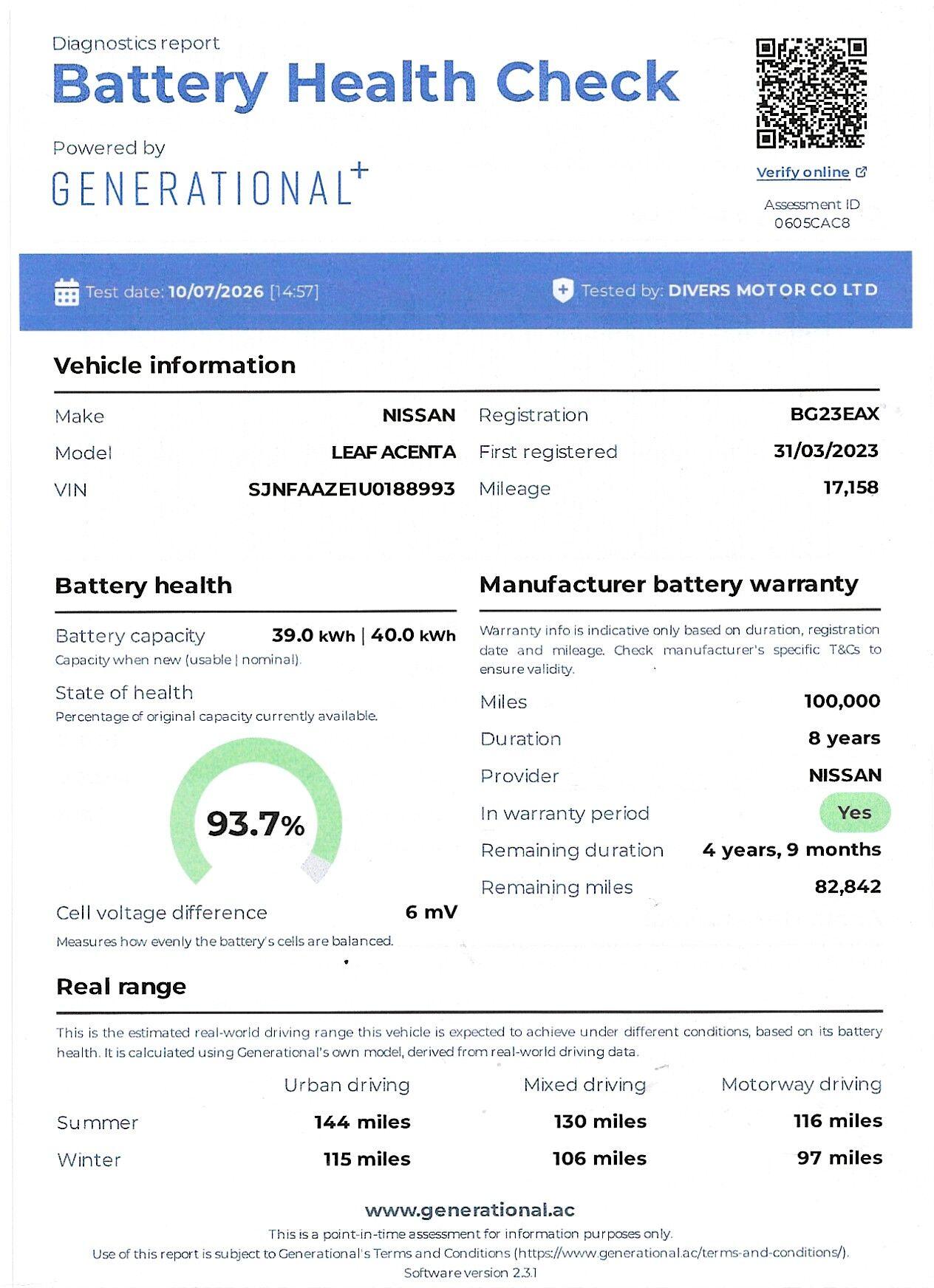 Nissan Leaf view 2