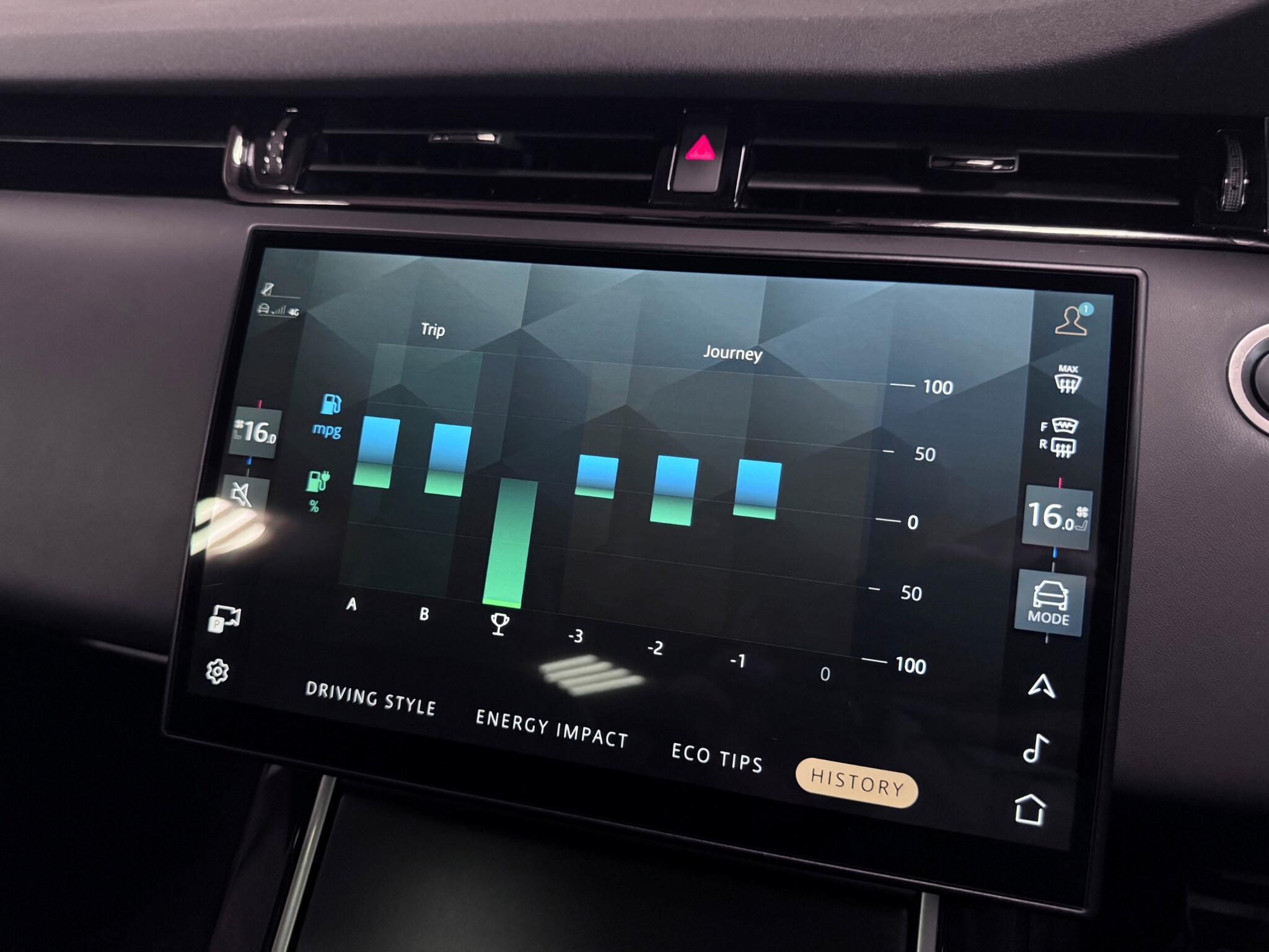 Land Rover Range Rover Evoque view 56