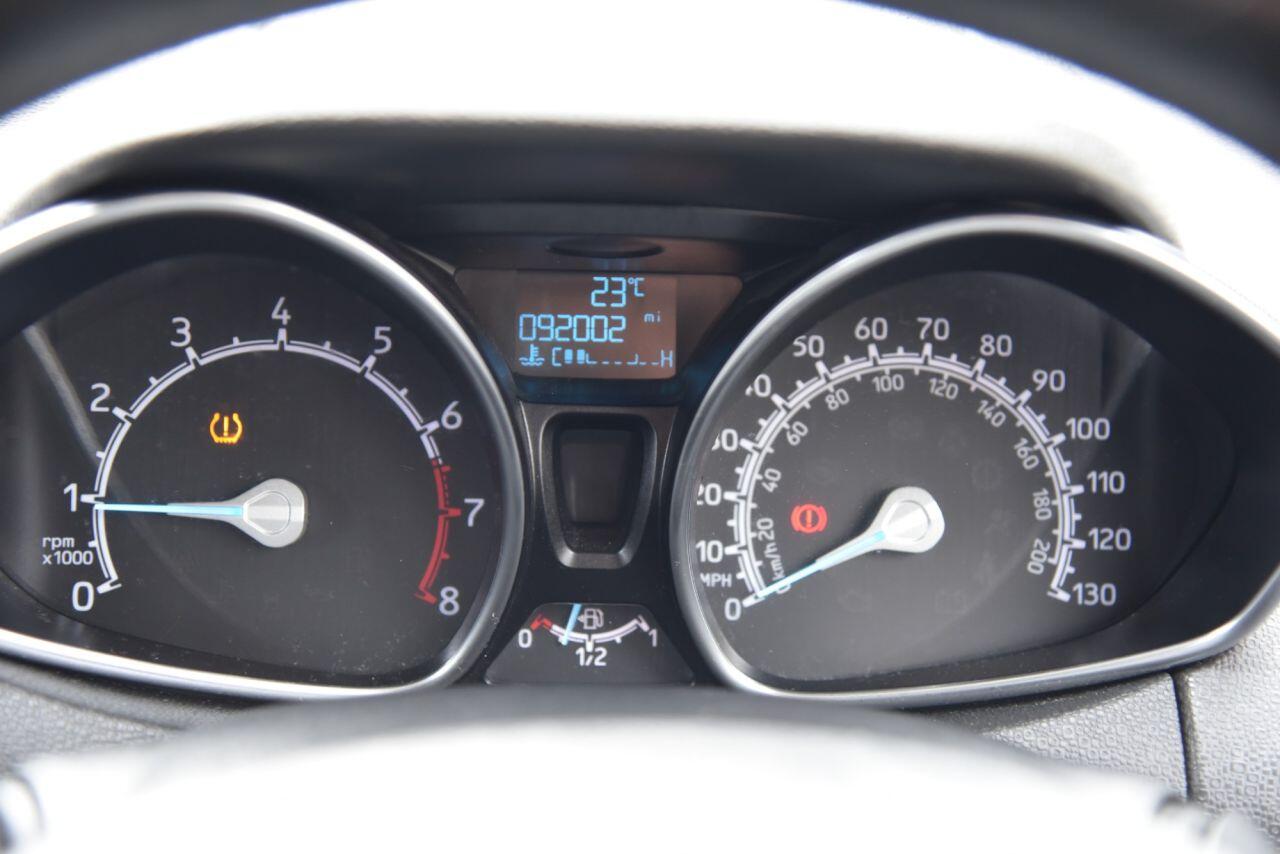 Ford Ecosport view 28