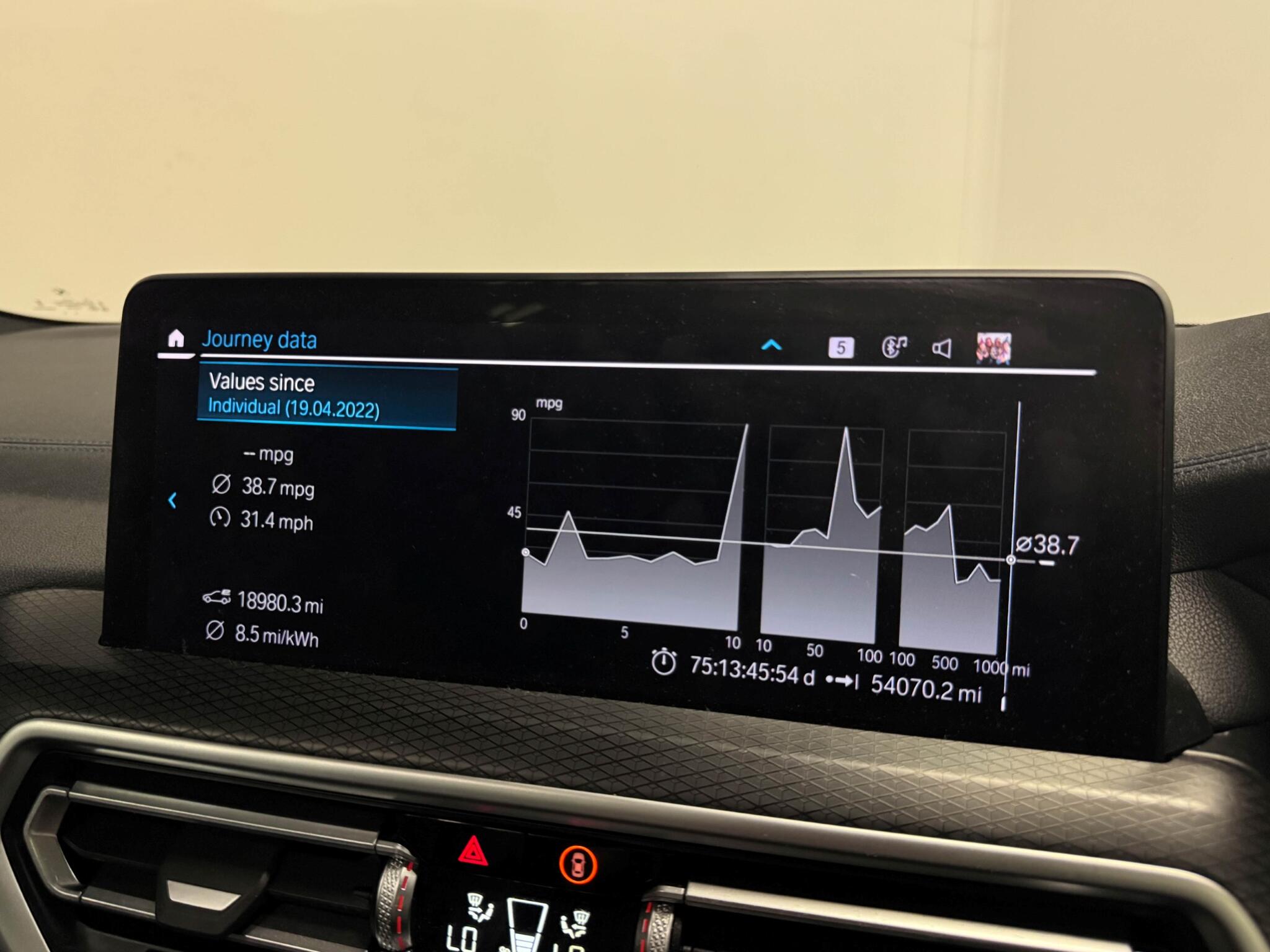 BMW X3 view 45