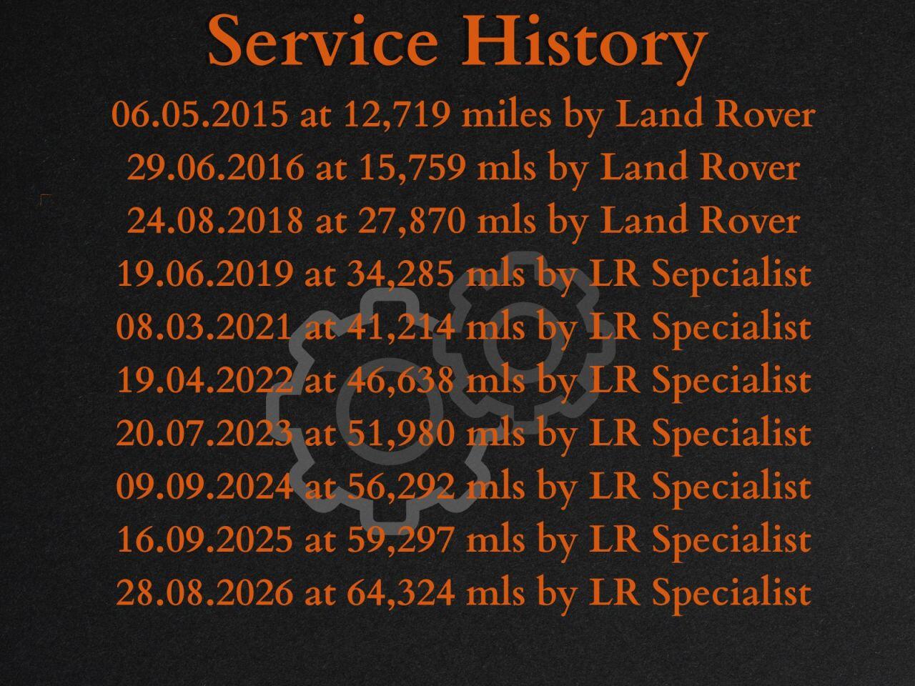 Land Rover Range Rover Sport view 22