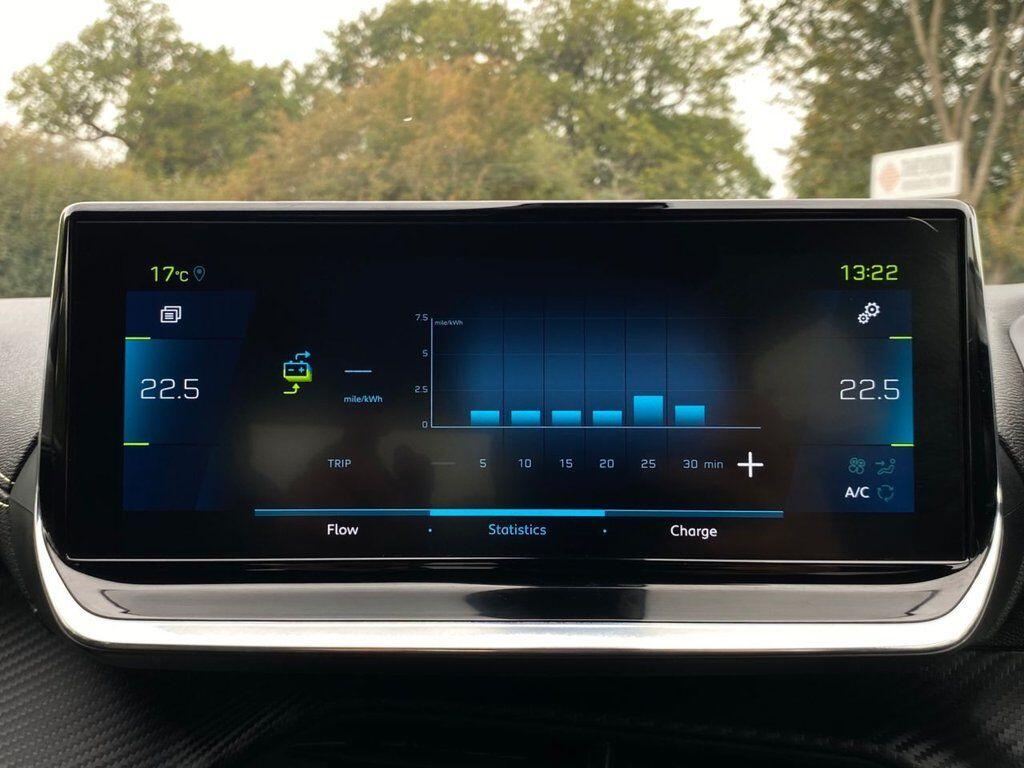 Peugeot E-2008 view 47