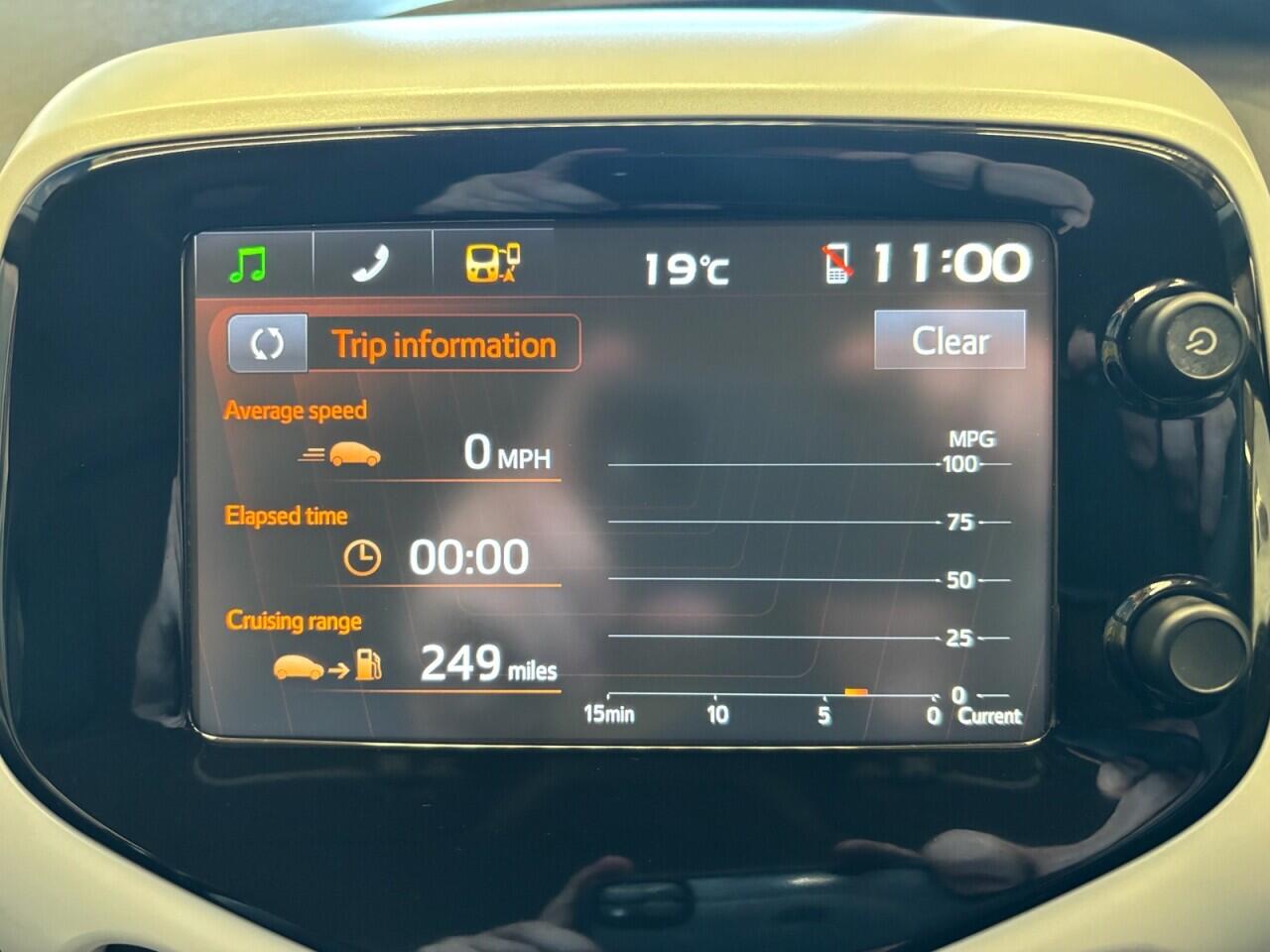 Toyota Aygo view 27