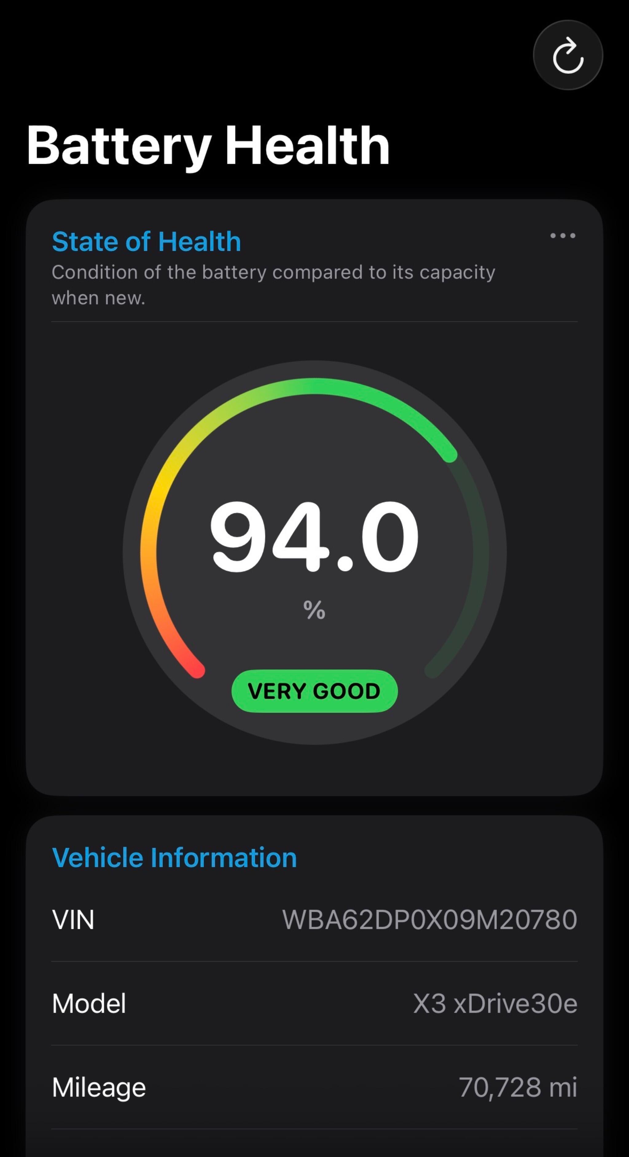 BMW X3 view 2