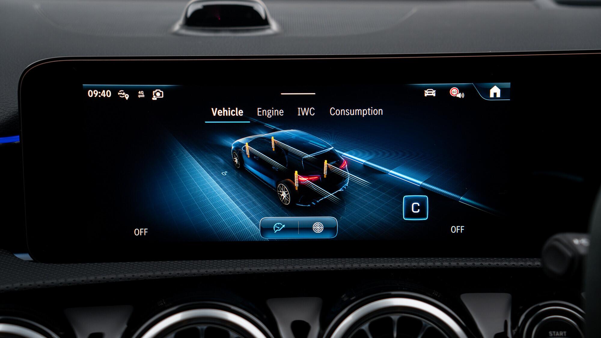 Mercedes-Benz A Class view 45