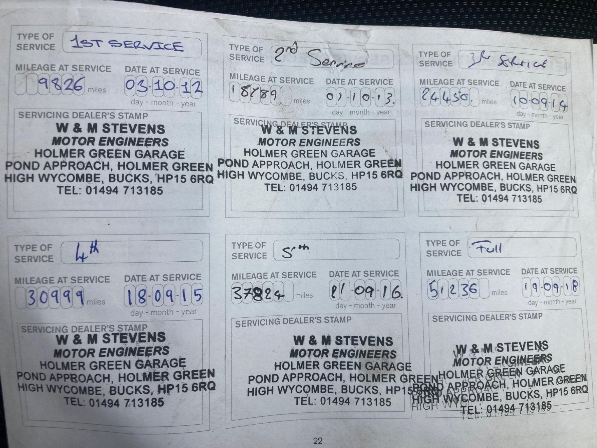 NISSAN JUKE 1.6 VISIA EURO 5 5DR 26 PHOTOS NISSAN JUKE 1.6 VISIA EURO...