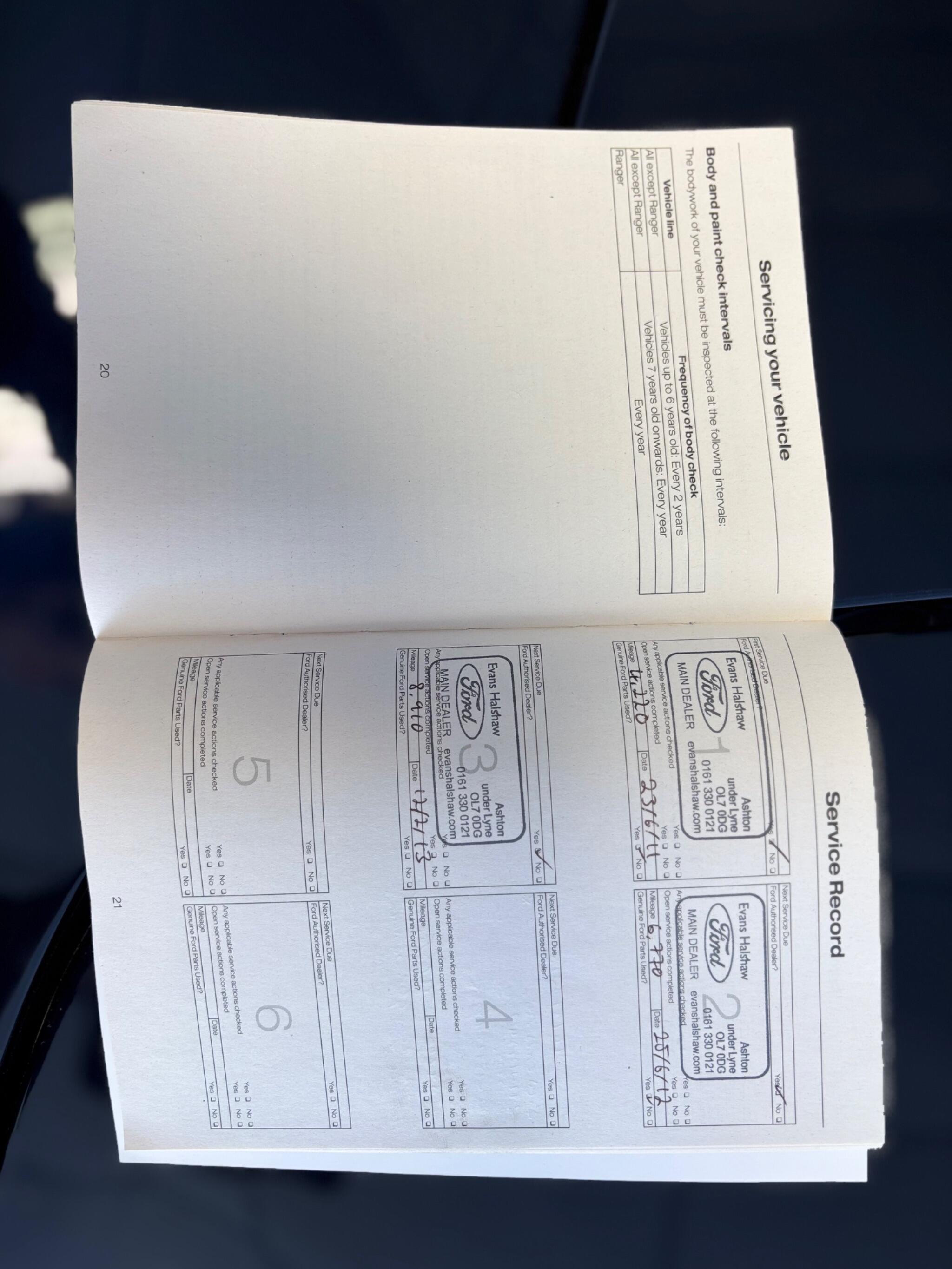 Ford Fiesta view 27