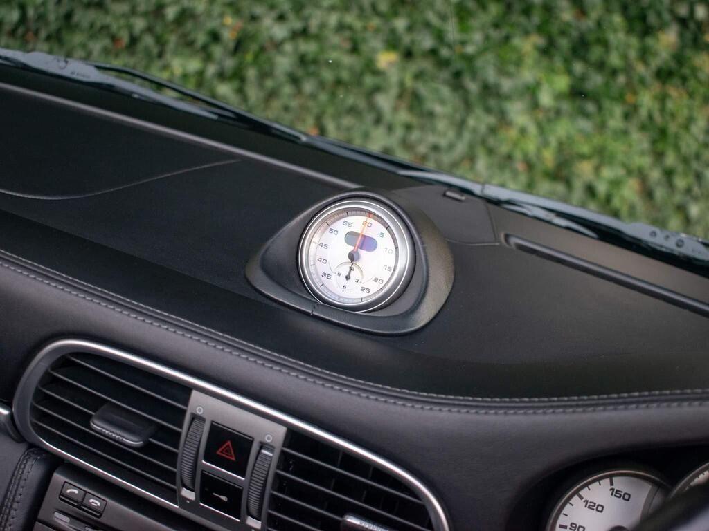 Porsche 911 view 24