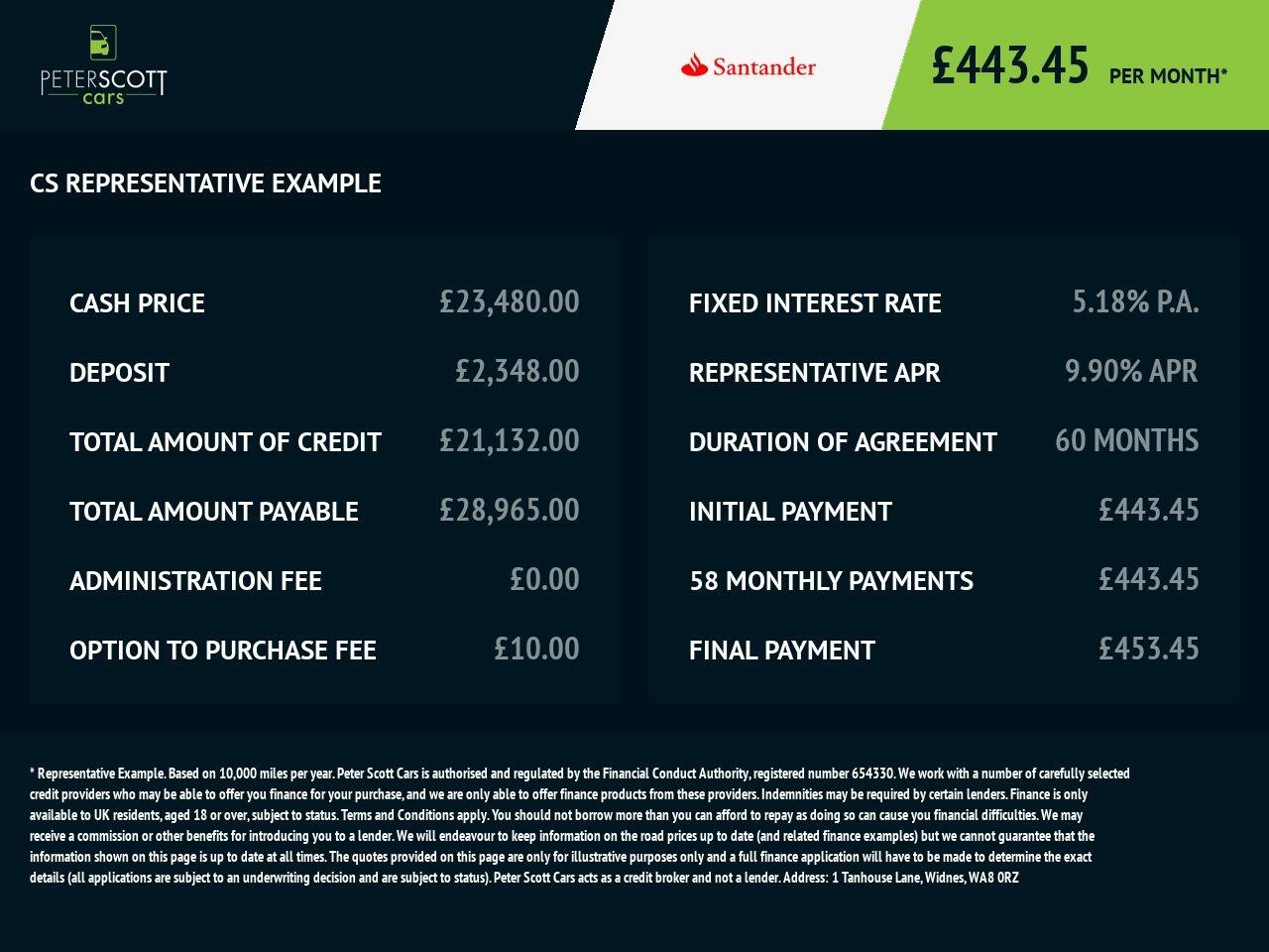 Land Rover Range Rover Sport view 27