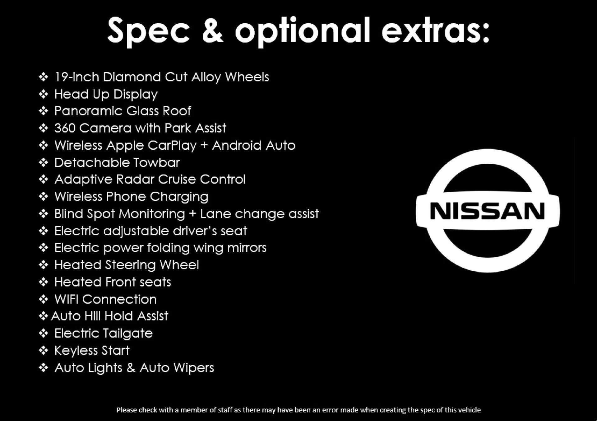 Nissan Qashqai view 22