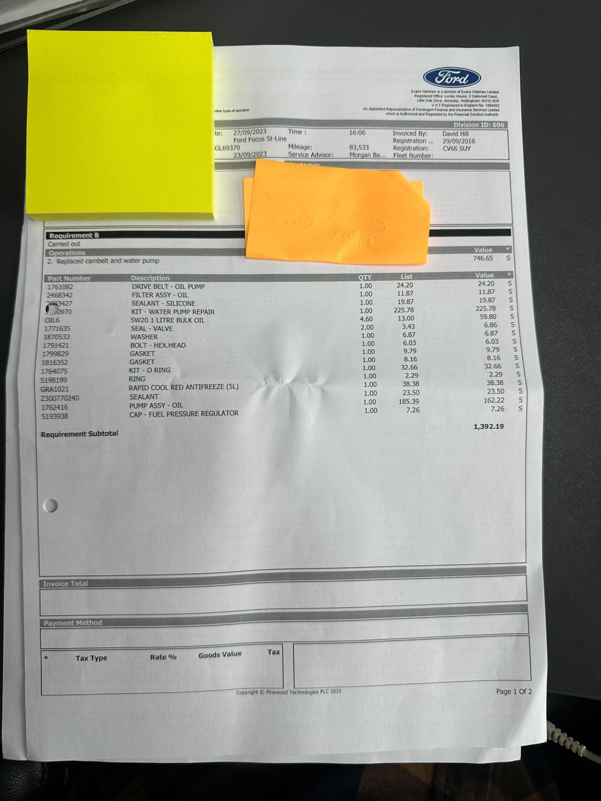 Ford Focus view 22