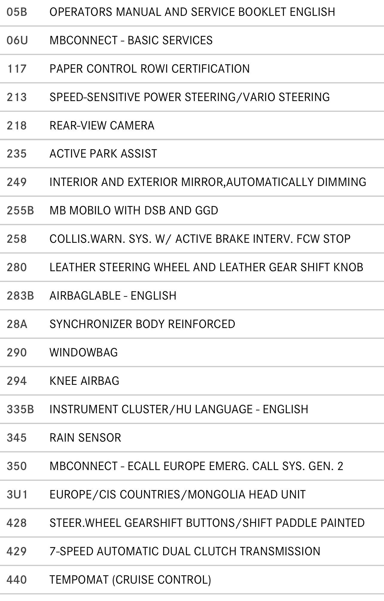 Mercedes-Benz Cla view 42