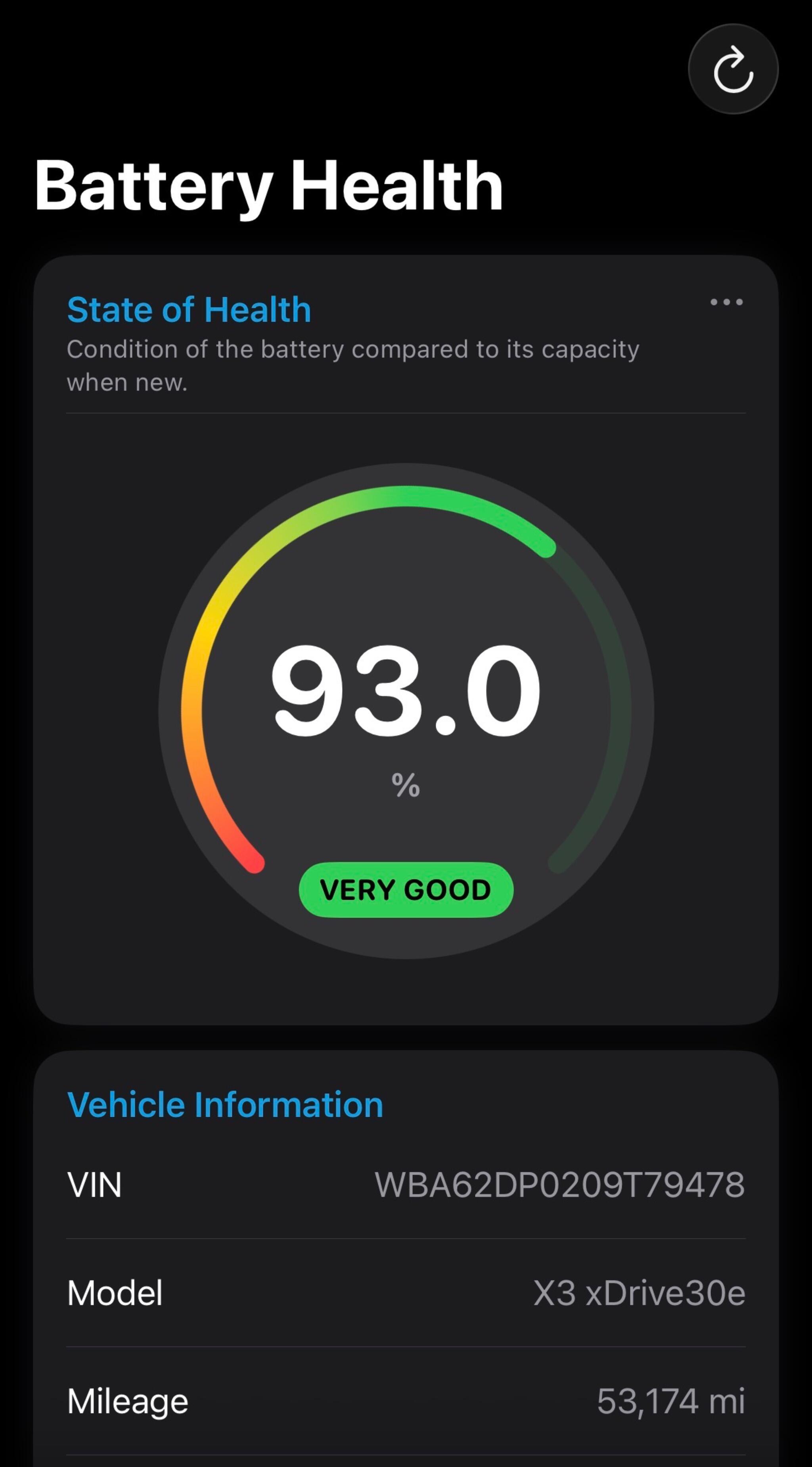 BMW X3 view 2