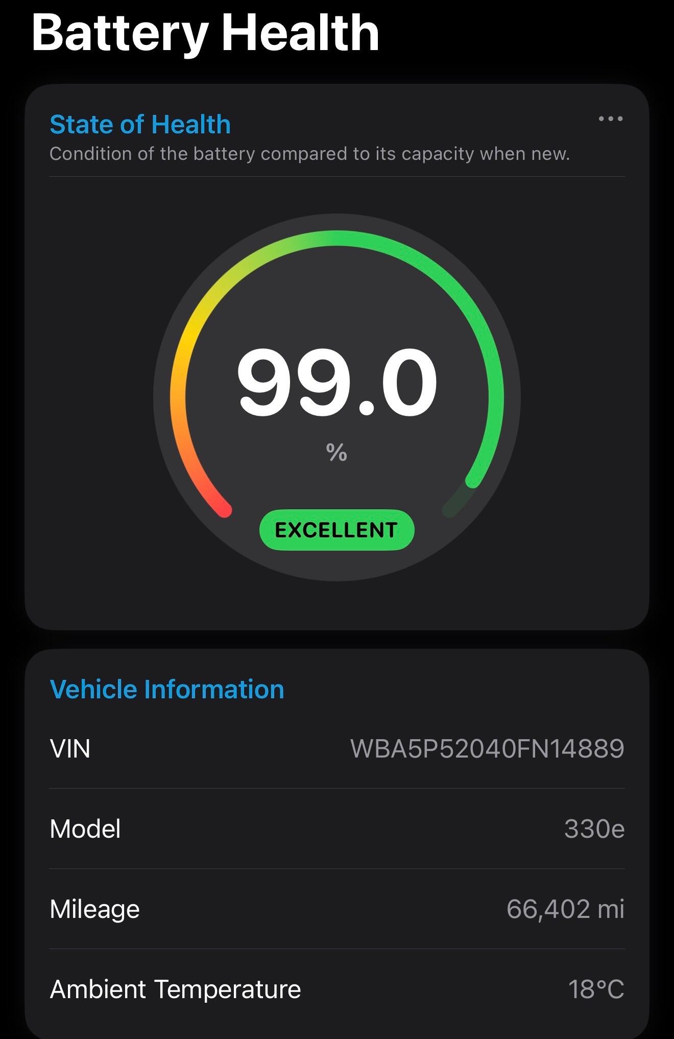 BMW 3 Series view 3