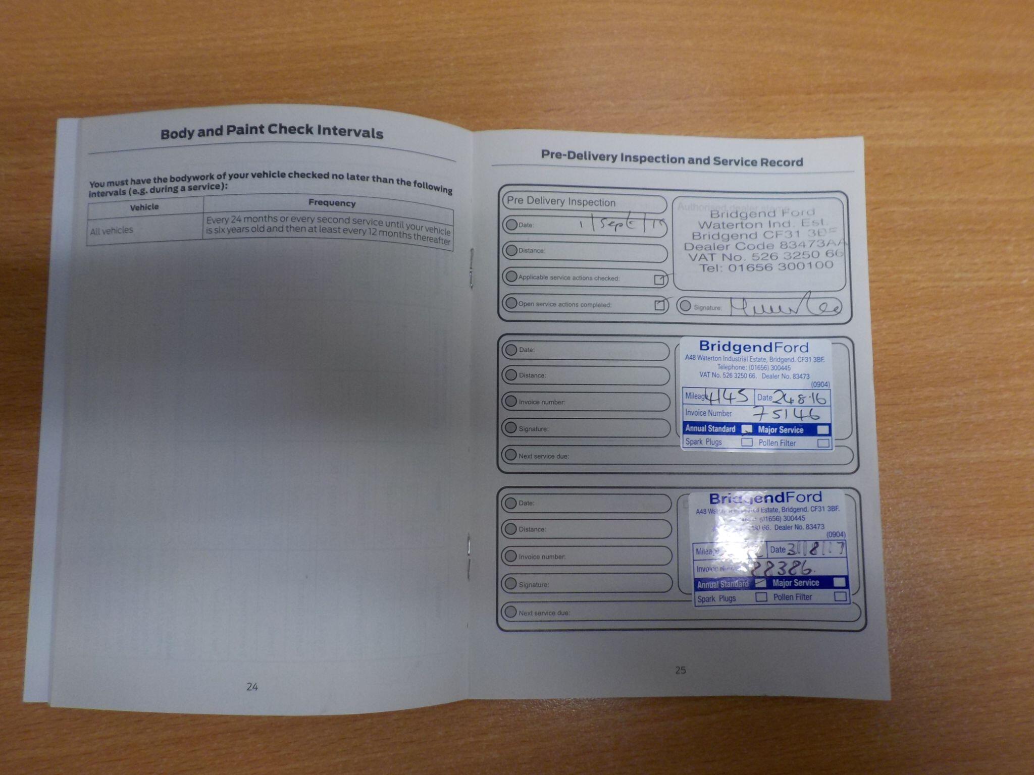 Ford Kuga 1.5T EcoBoost Titanium 2WD Euro 6 (s/s) 5dr