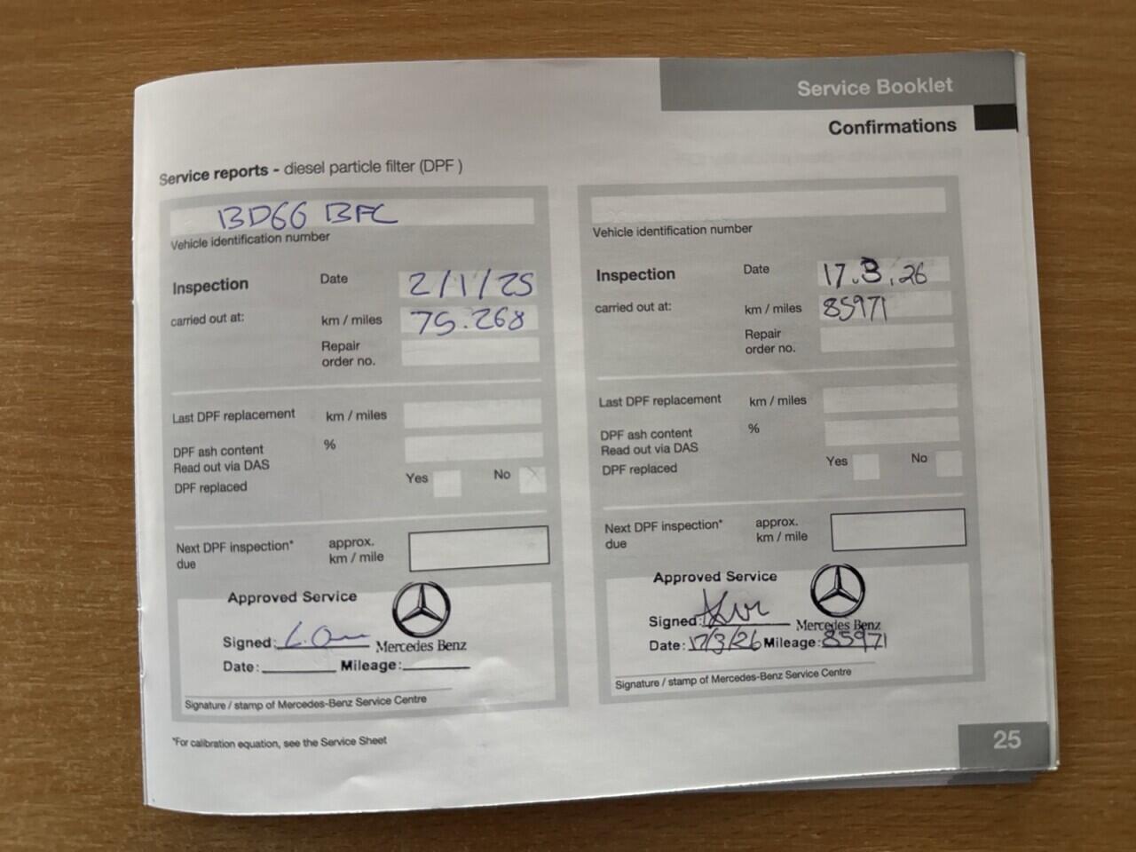 Mercedes-Benz C Class view 17