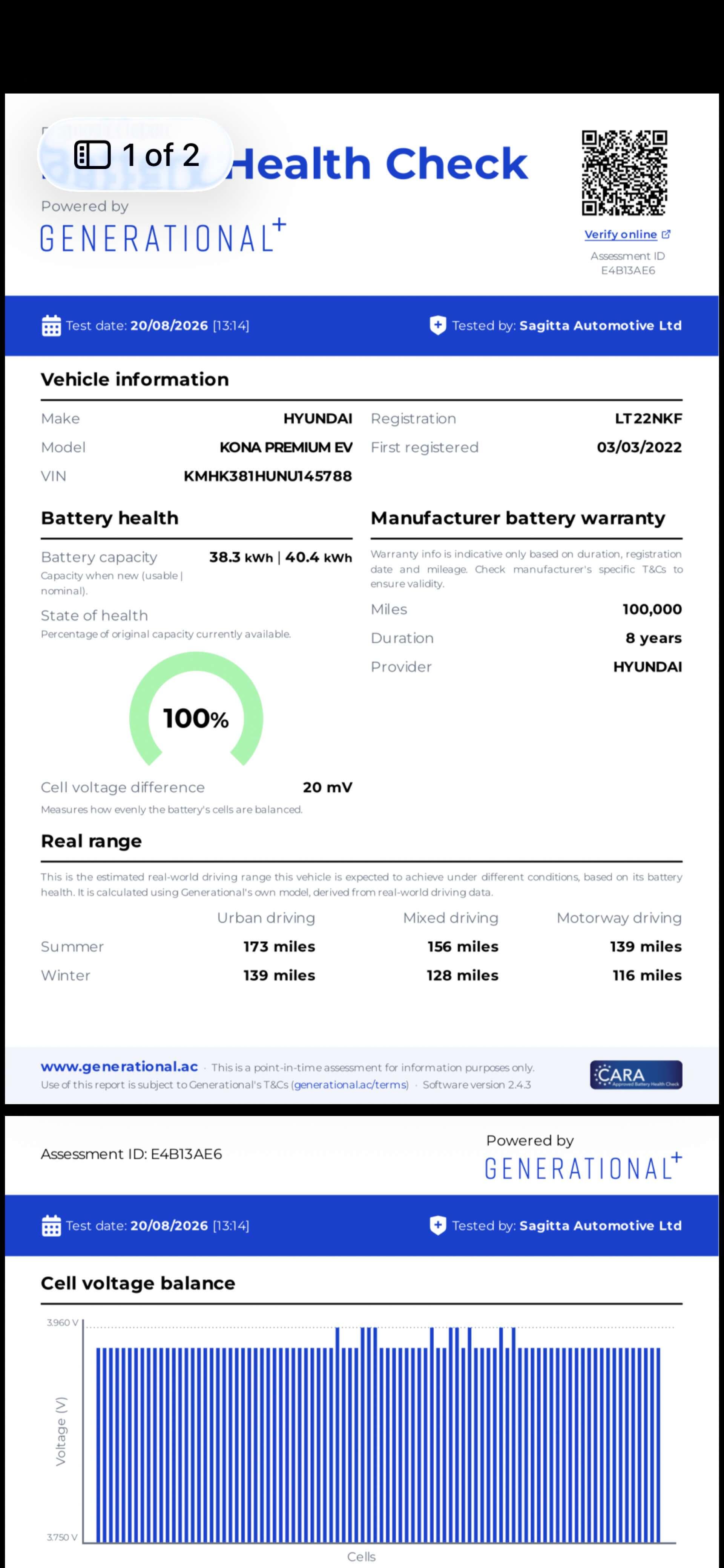 Hyundai Kona view 46