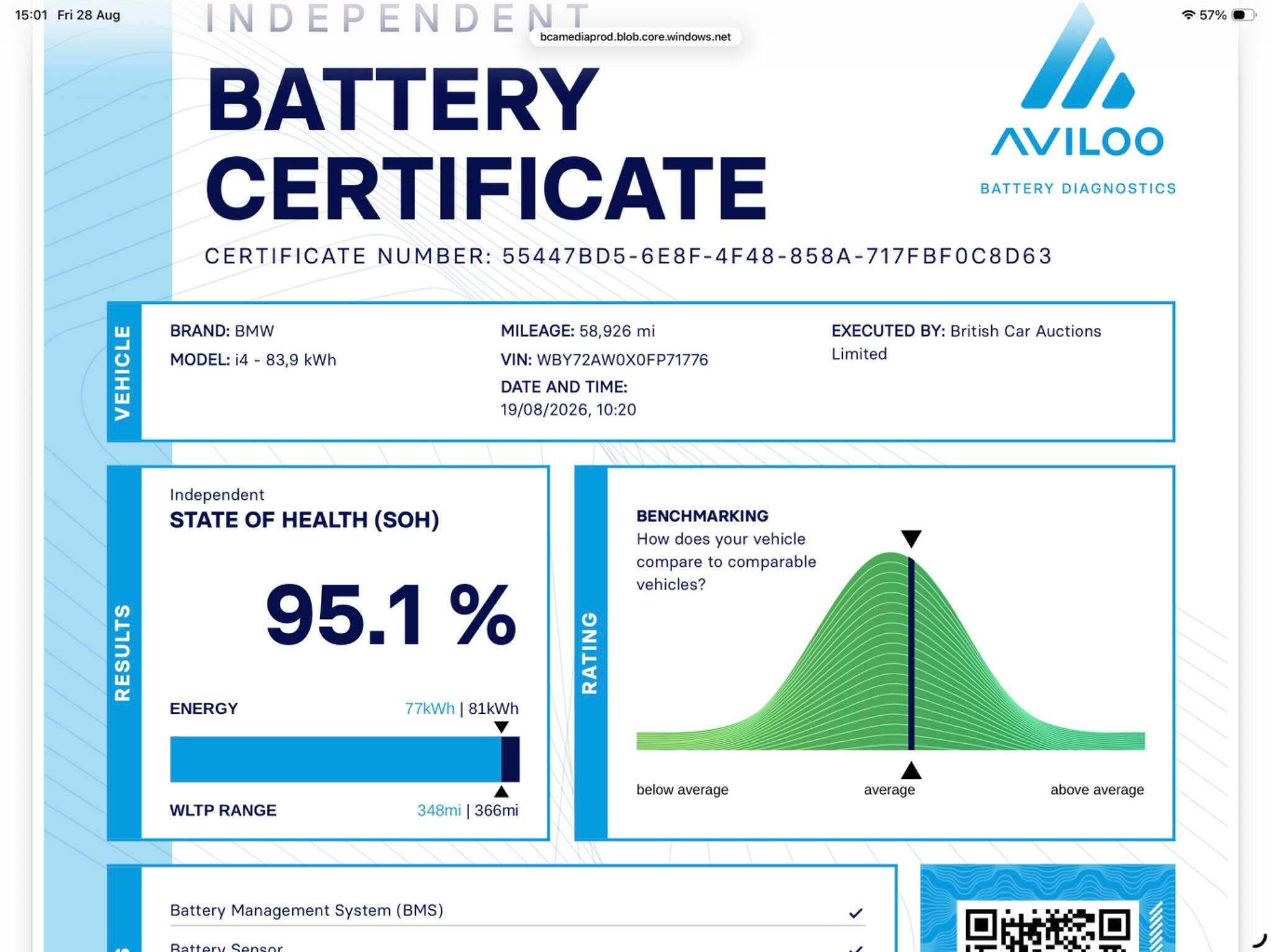 BMW I4 view 2