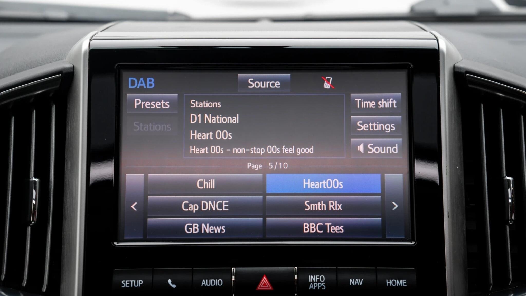 Toyota Land Cruiser view 31