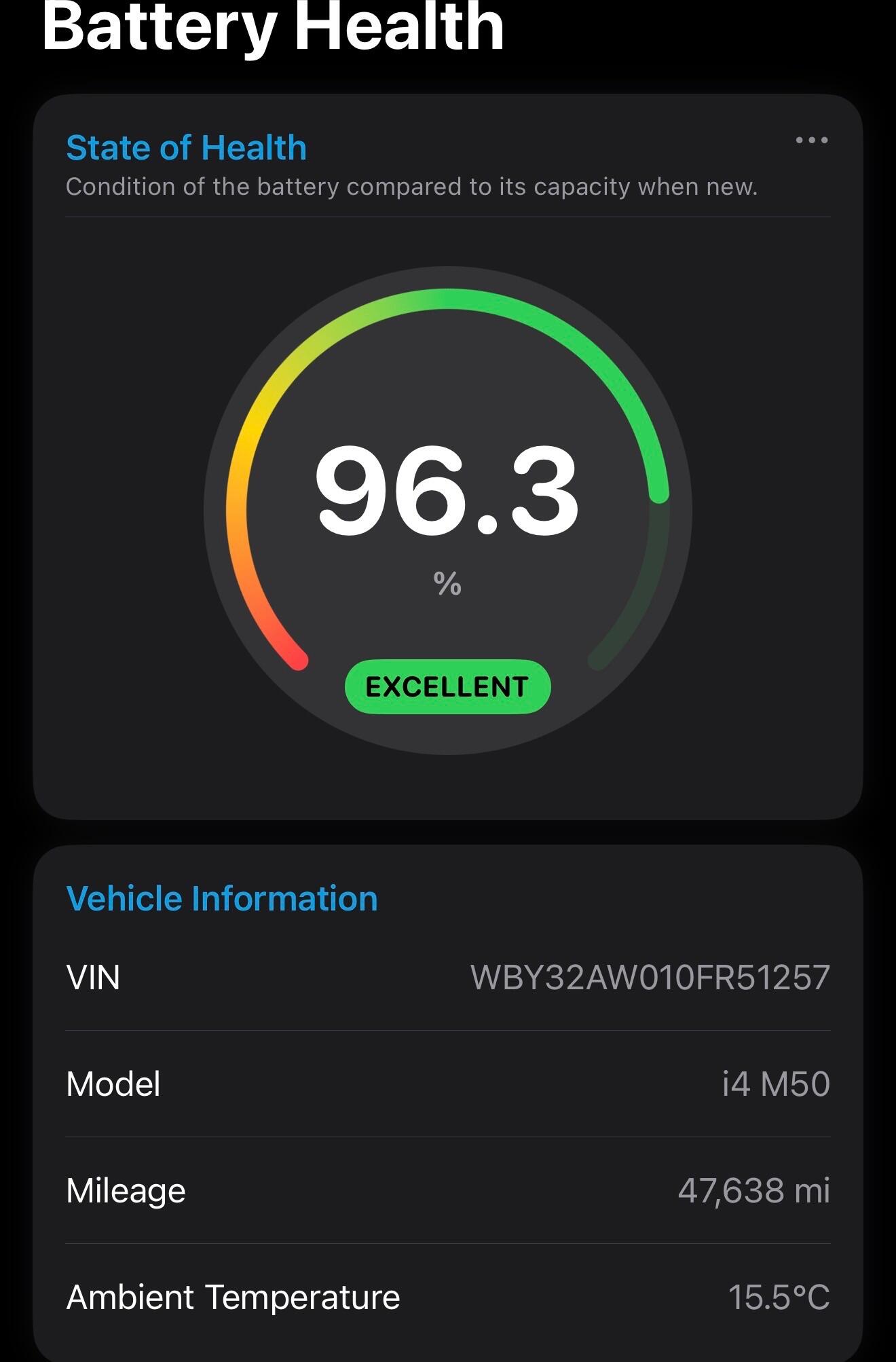 BMW i4 view 3