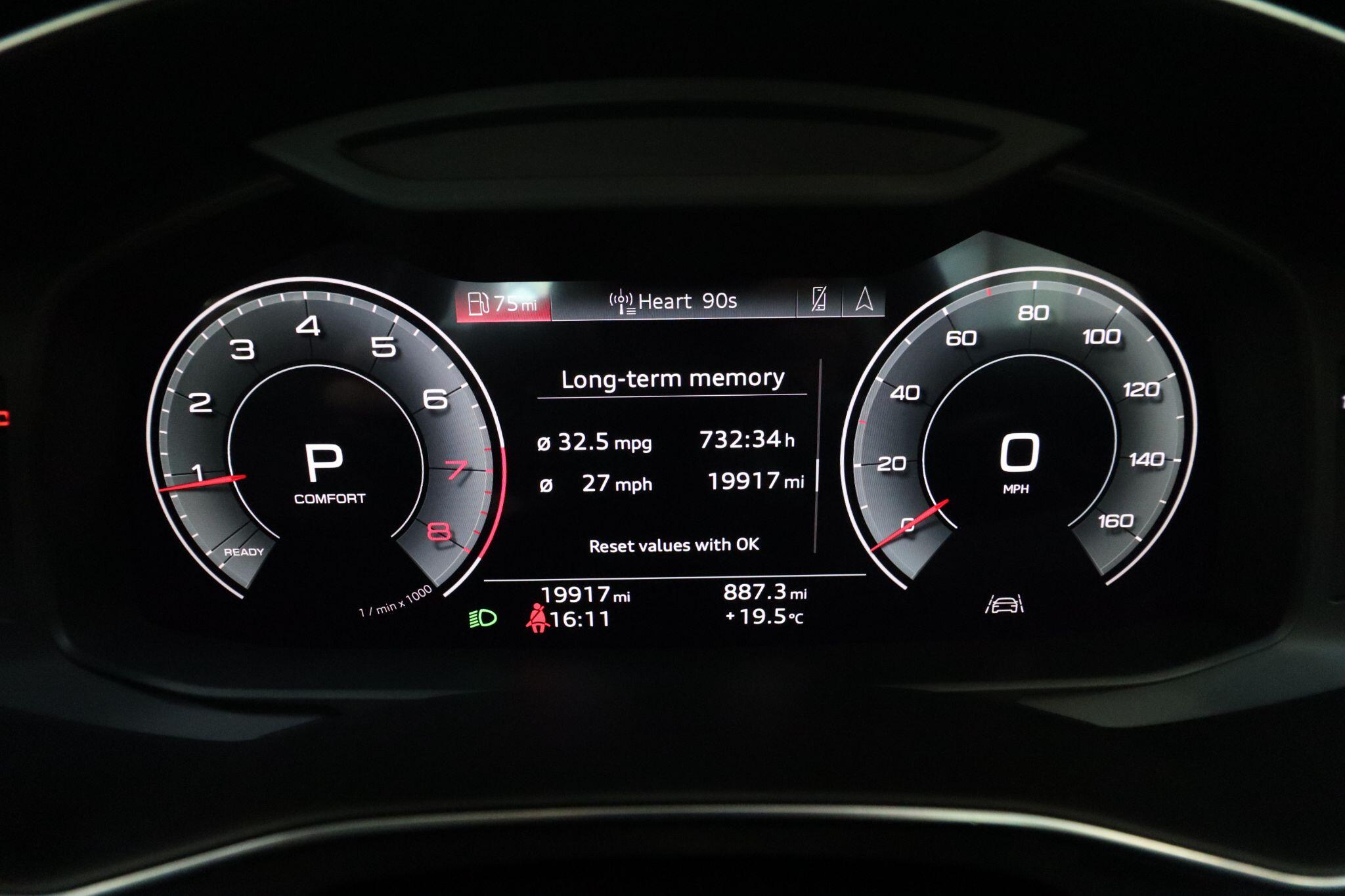 Audi A6 Saloon view 35