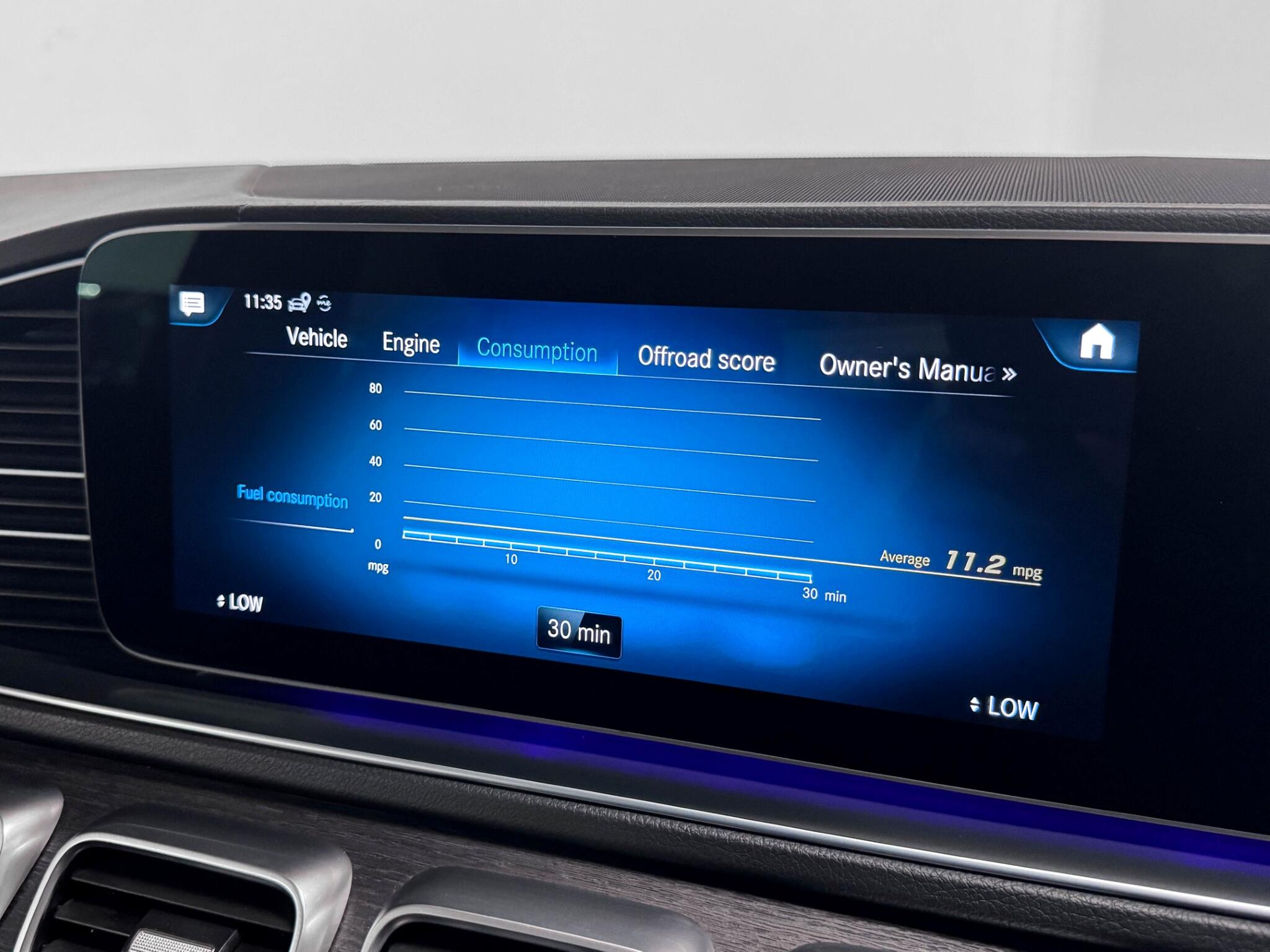 Mercedes-Benz Gle view 54